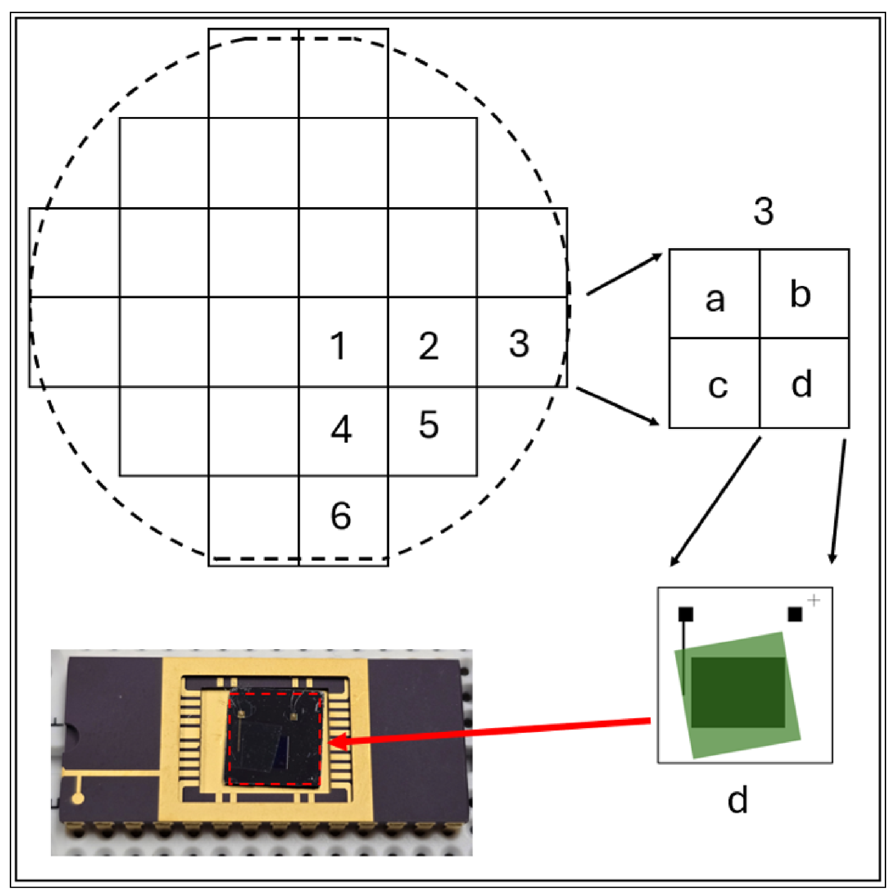 Energies 17 05895 g001