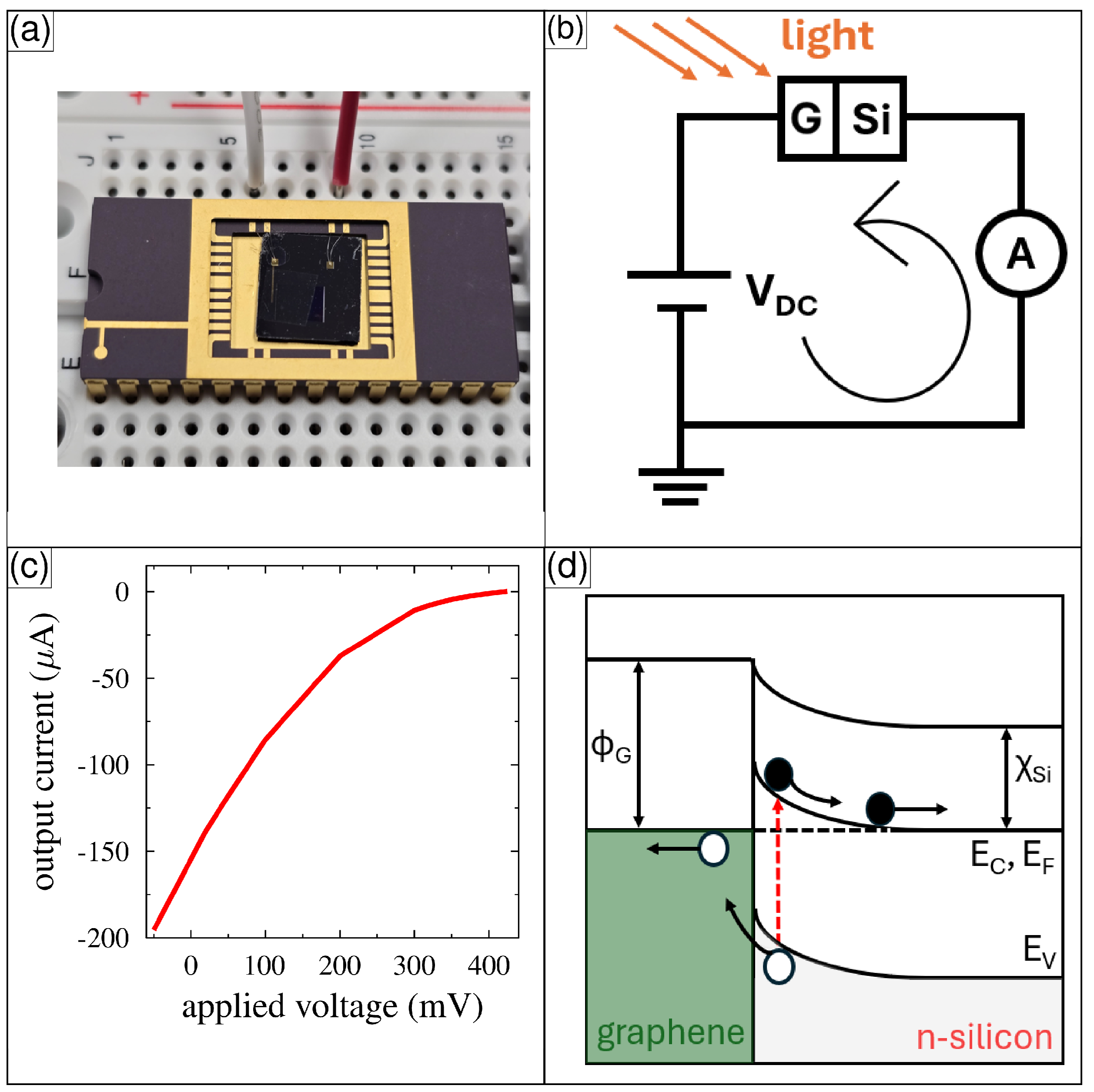 Energies 17 05895 g005