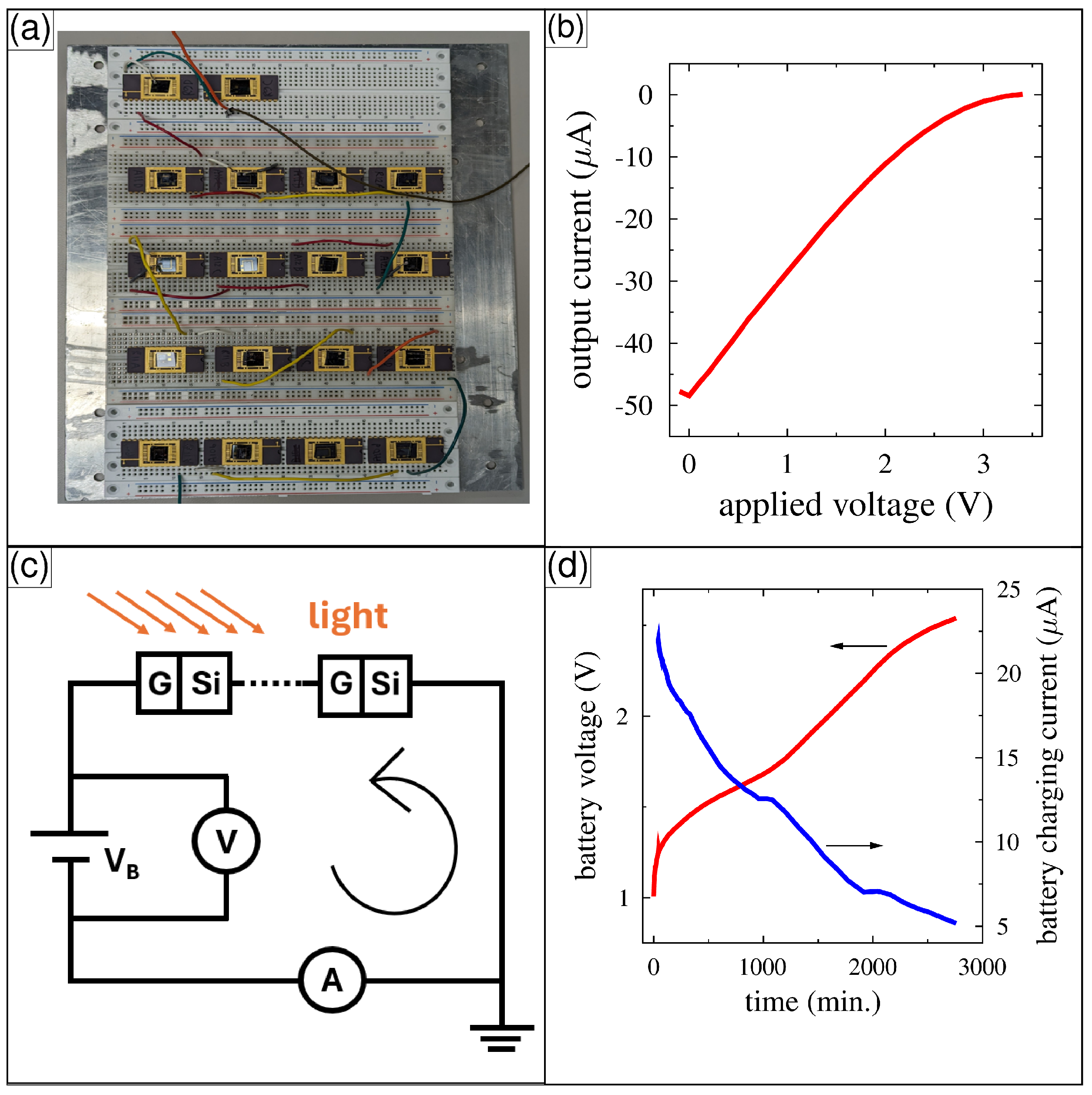 Energies 17 05895 g006