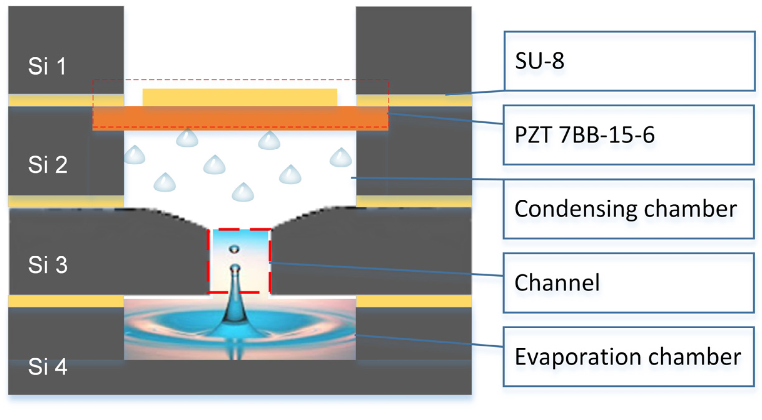 Energies 17 05896 g003