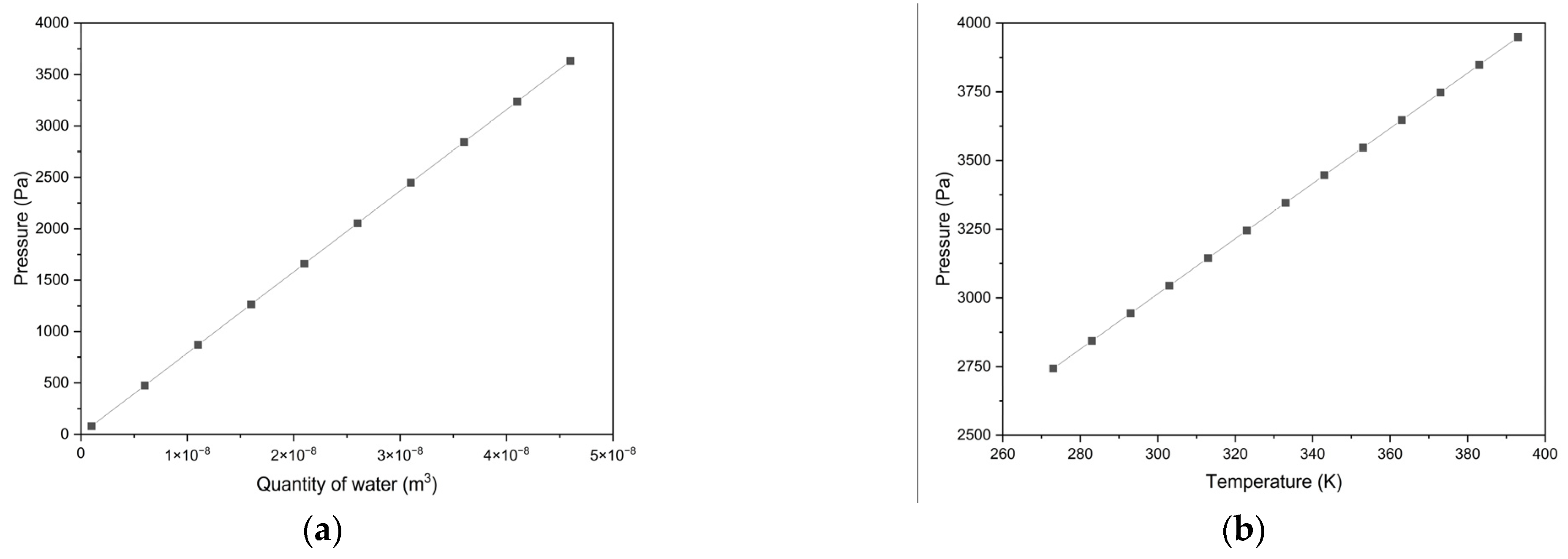 Energies 17 05896 g005