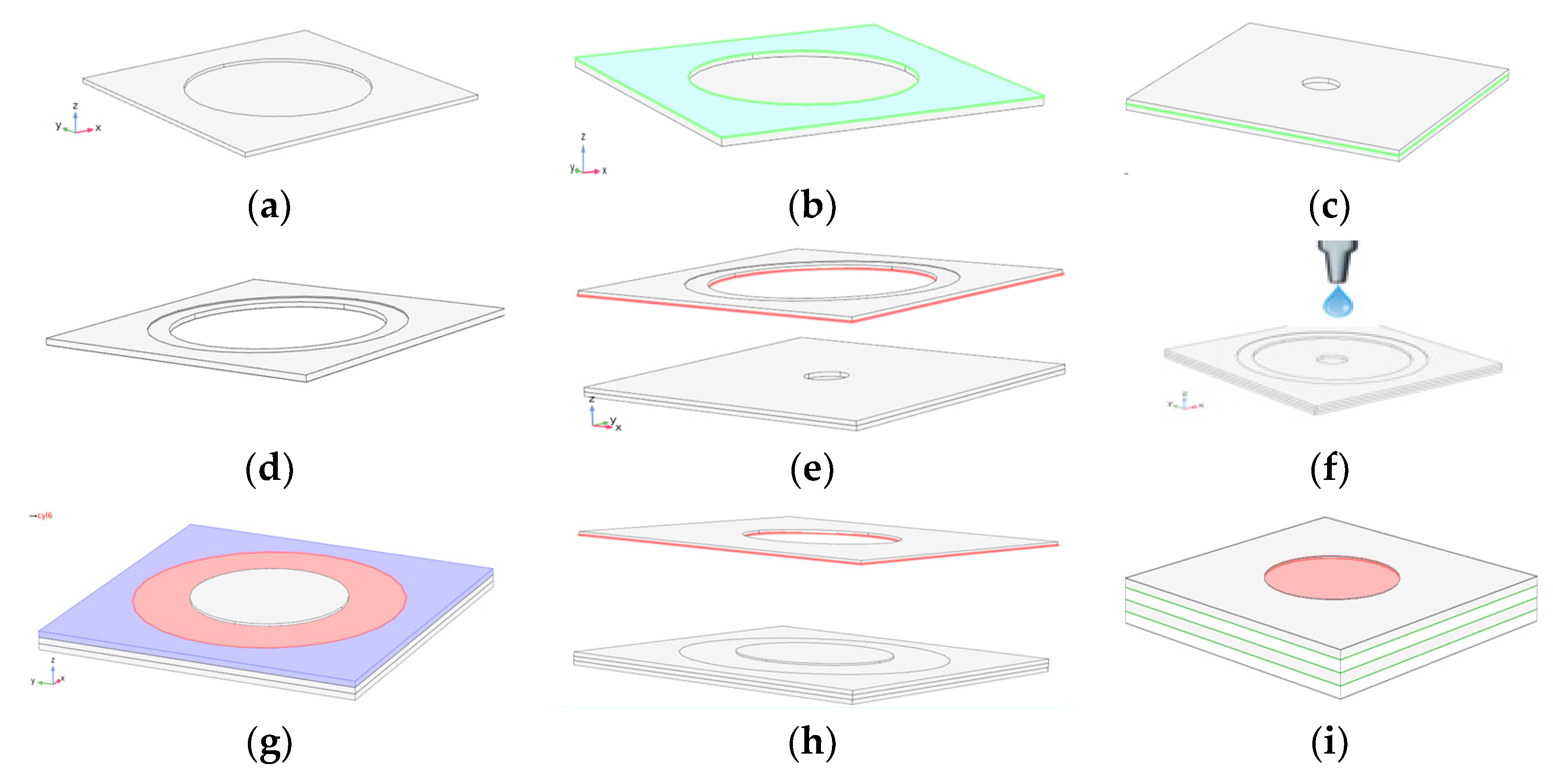 Energies 17 05896 g007