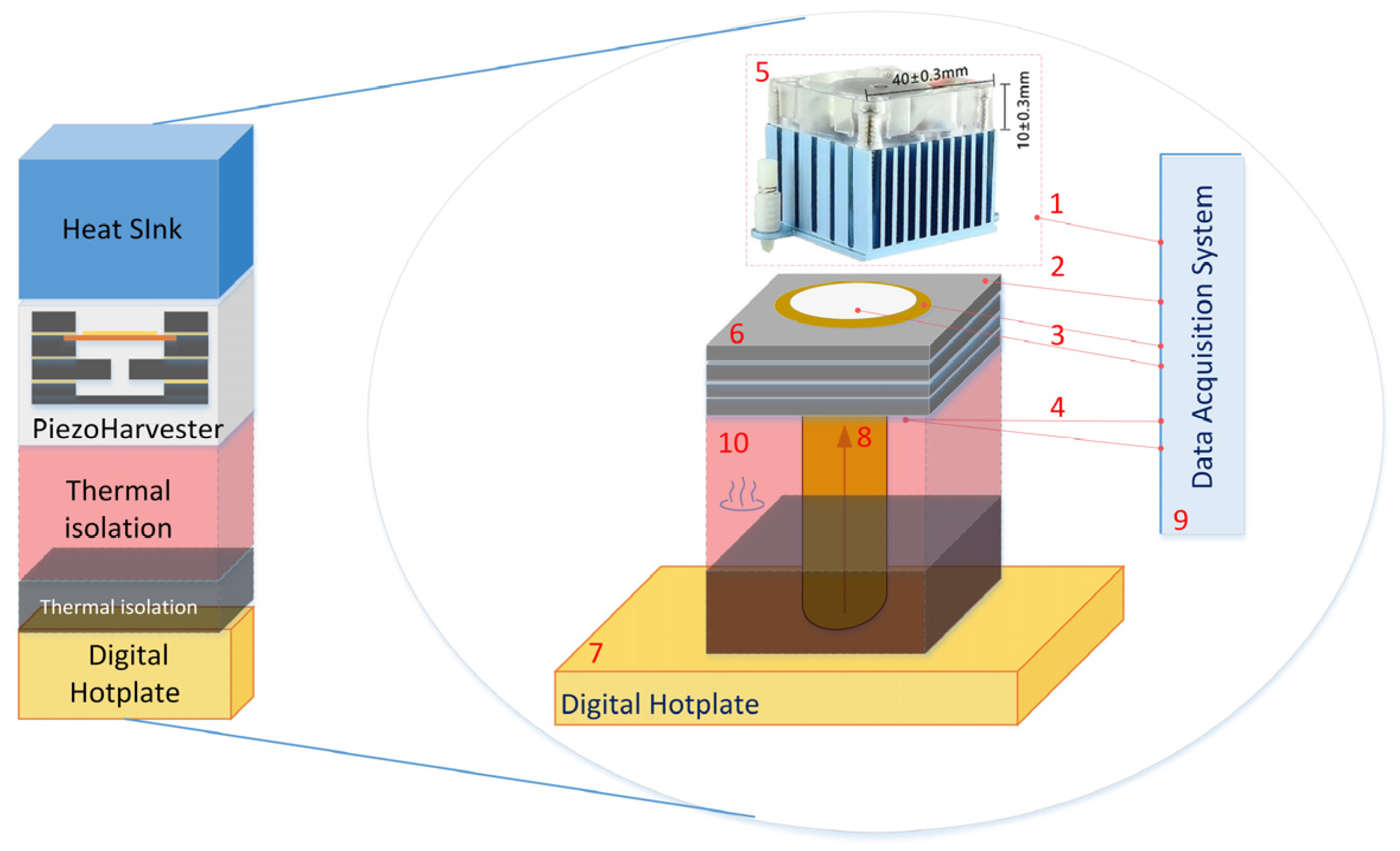 Energies 17 05896 g008