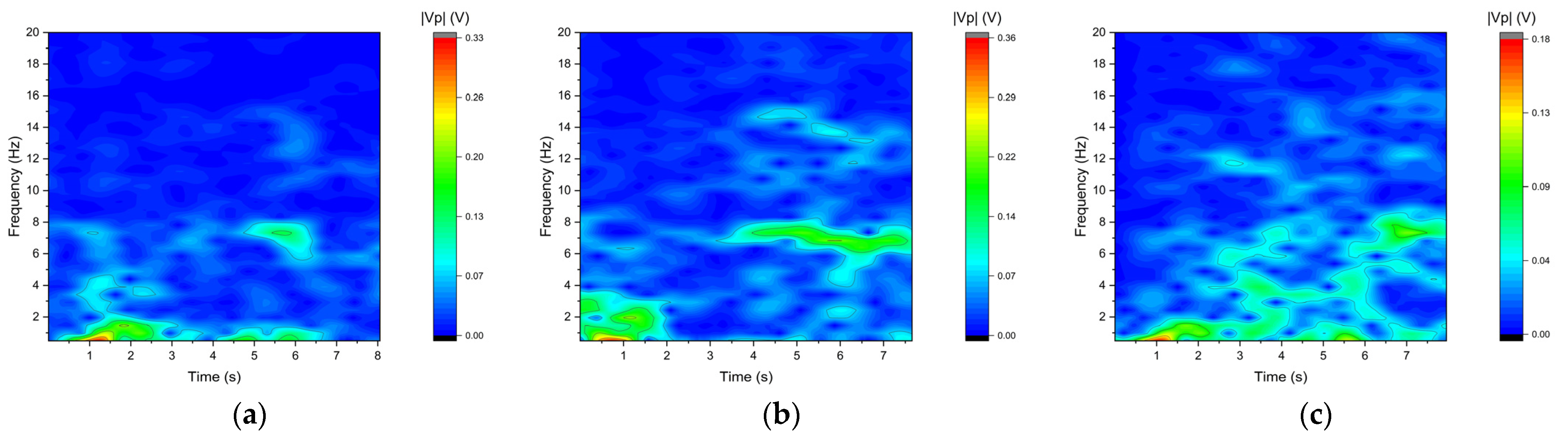 Energies 17 05896 g011