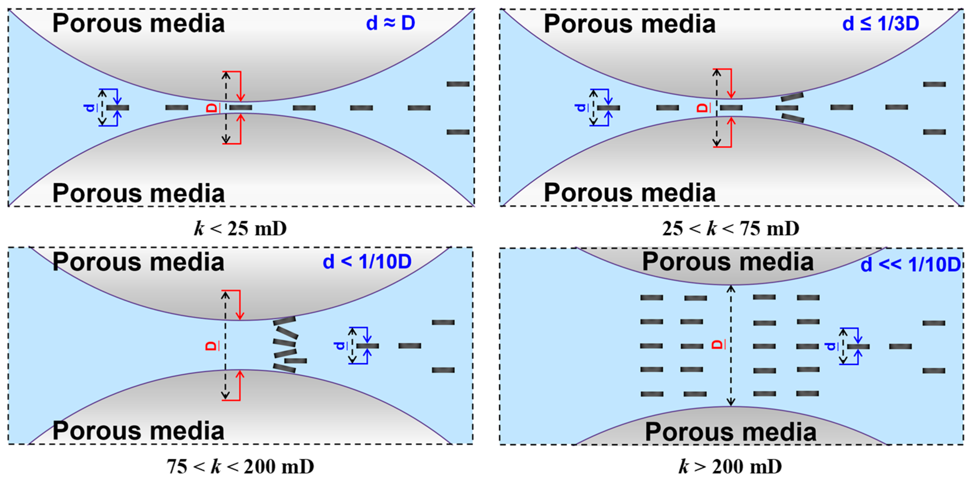 Energies 17 05897 g009