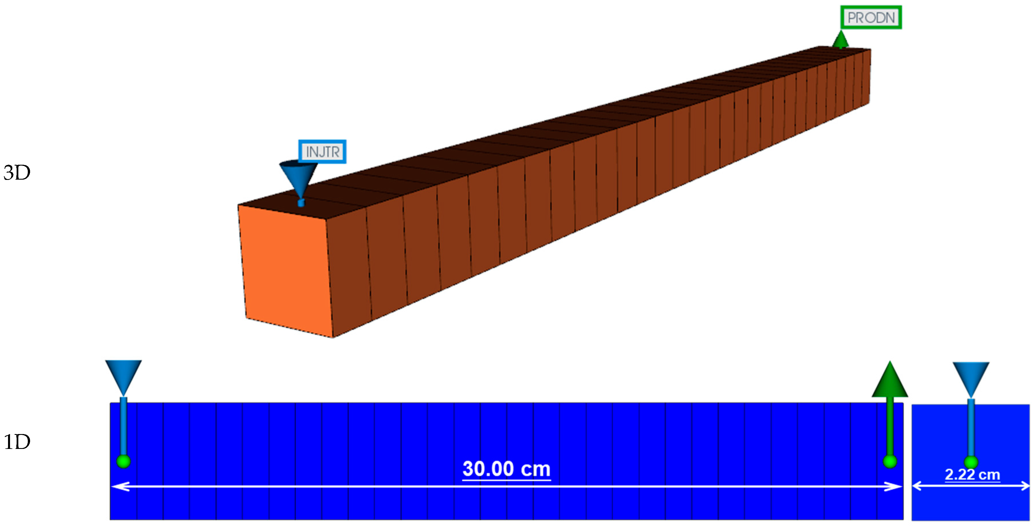 Energies 17 05897 g010