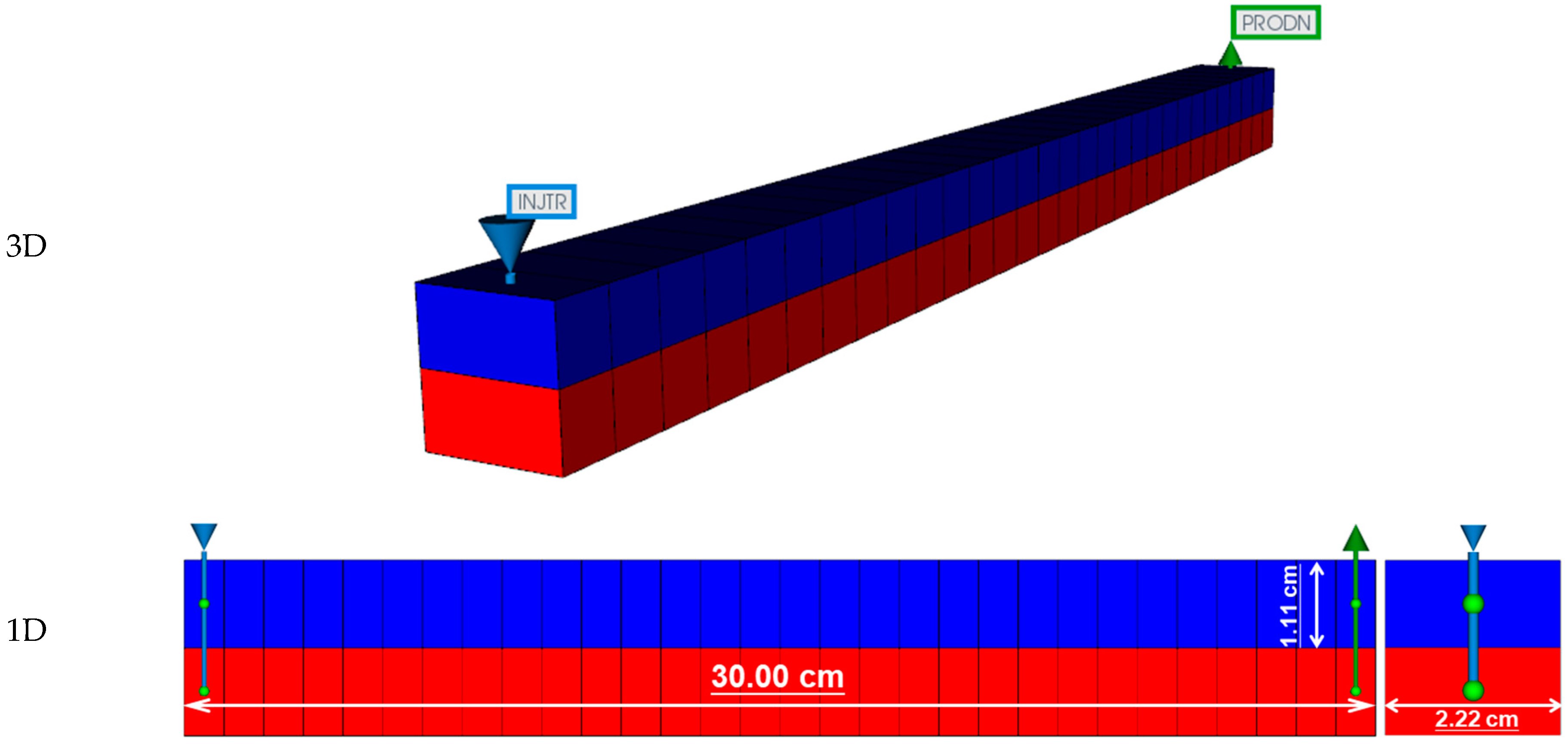 Energies 17 05897 g011
