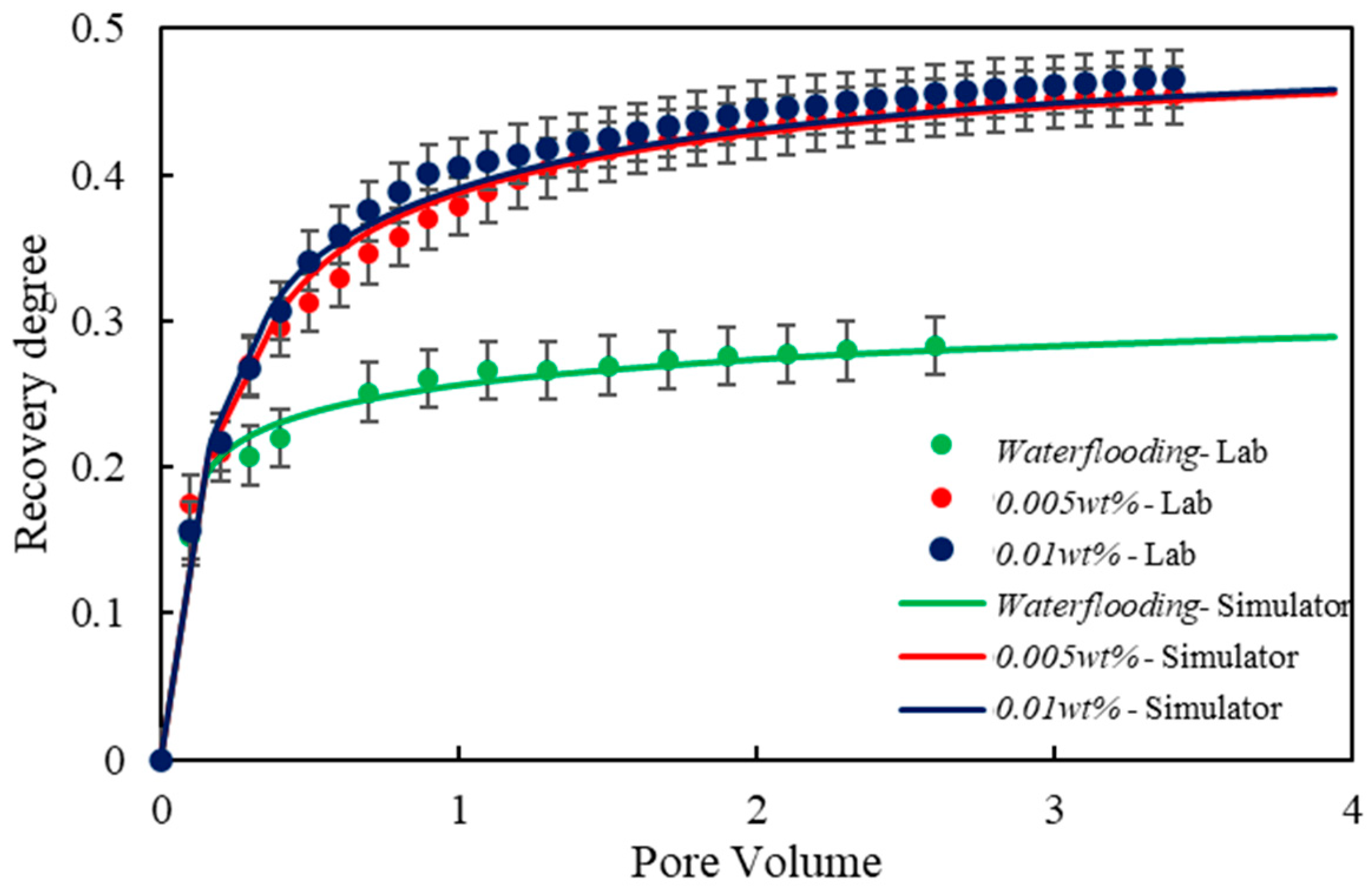 Energies 17 05897 g012