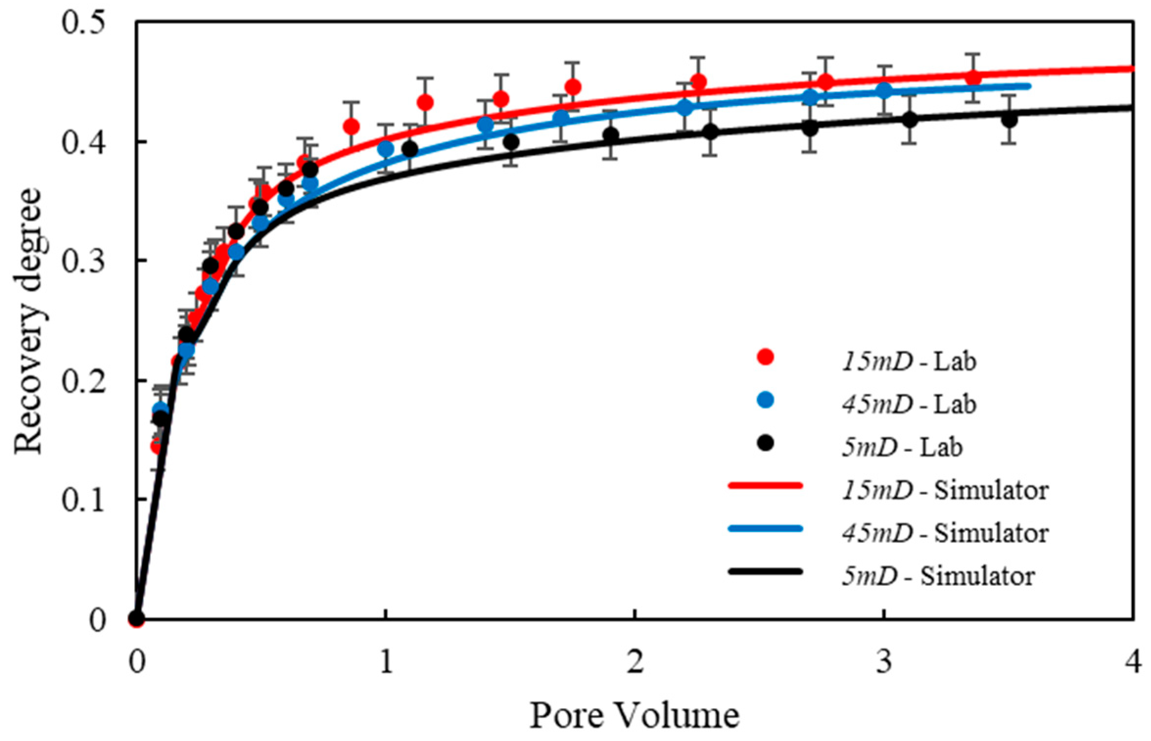 Energies 17 05897 g014