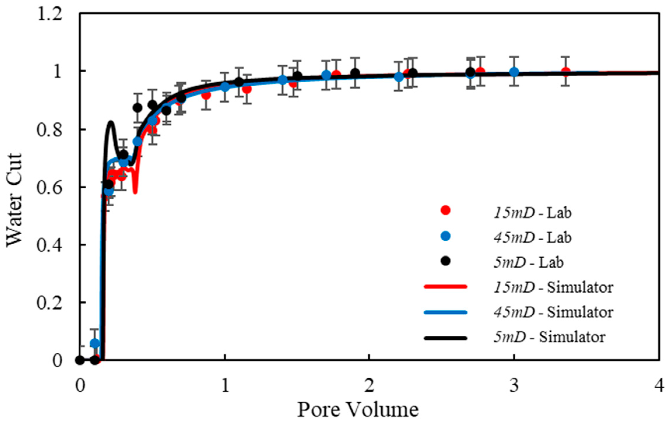 Energies 17 05897 g015