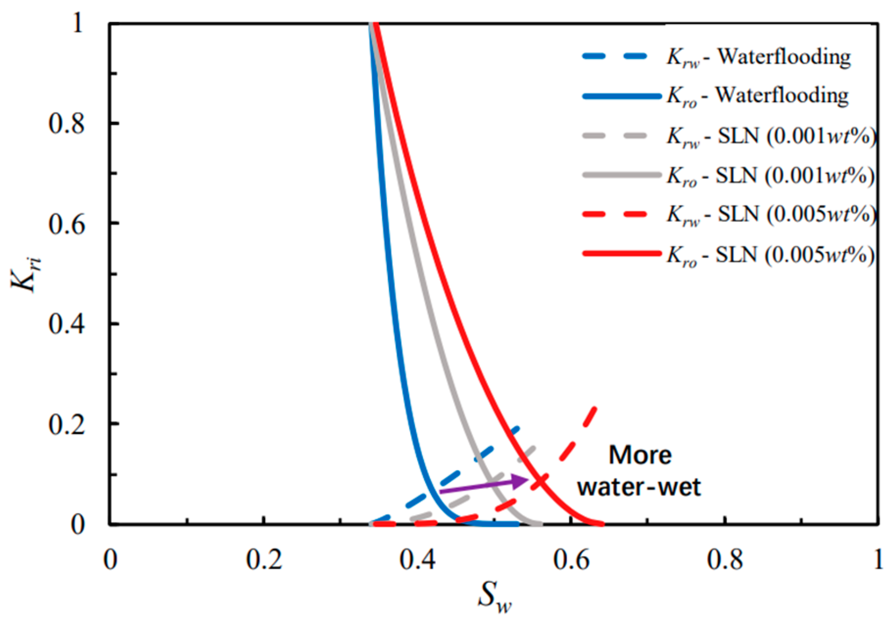 Energies 17 05897 g016