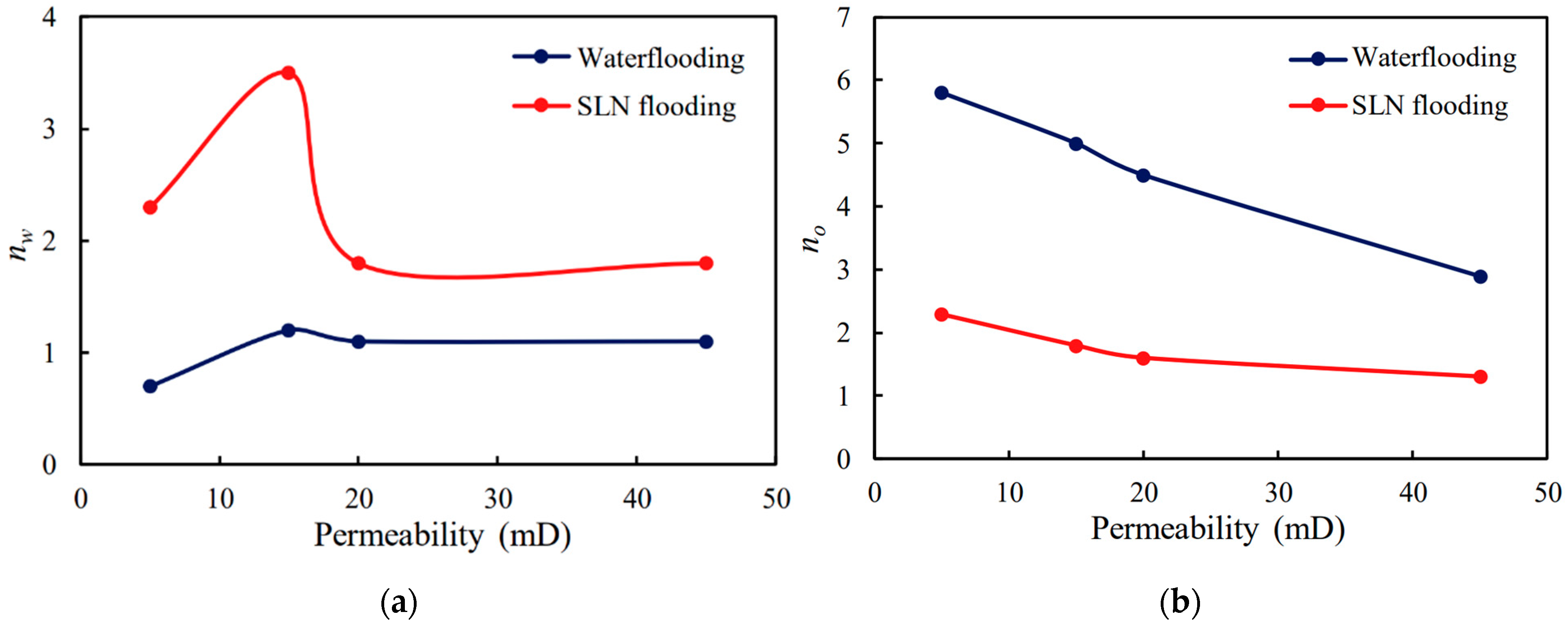 Energies 17 05897 g018