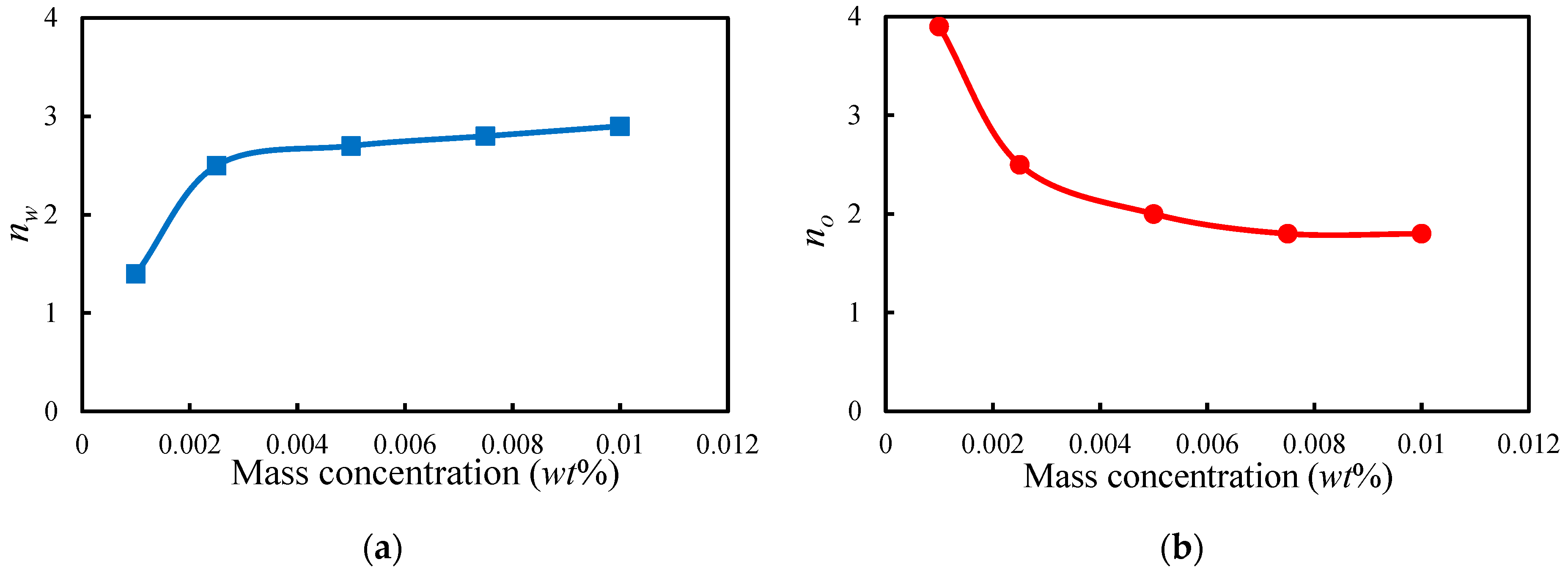 Energies 17 05897 g019
