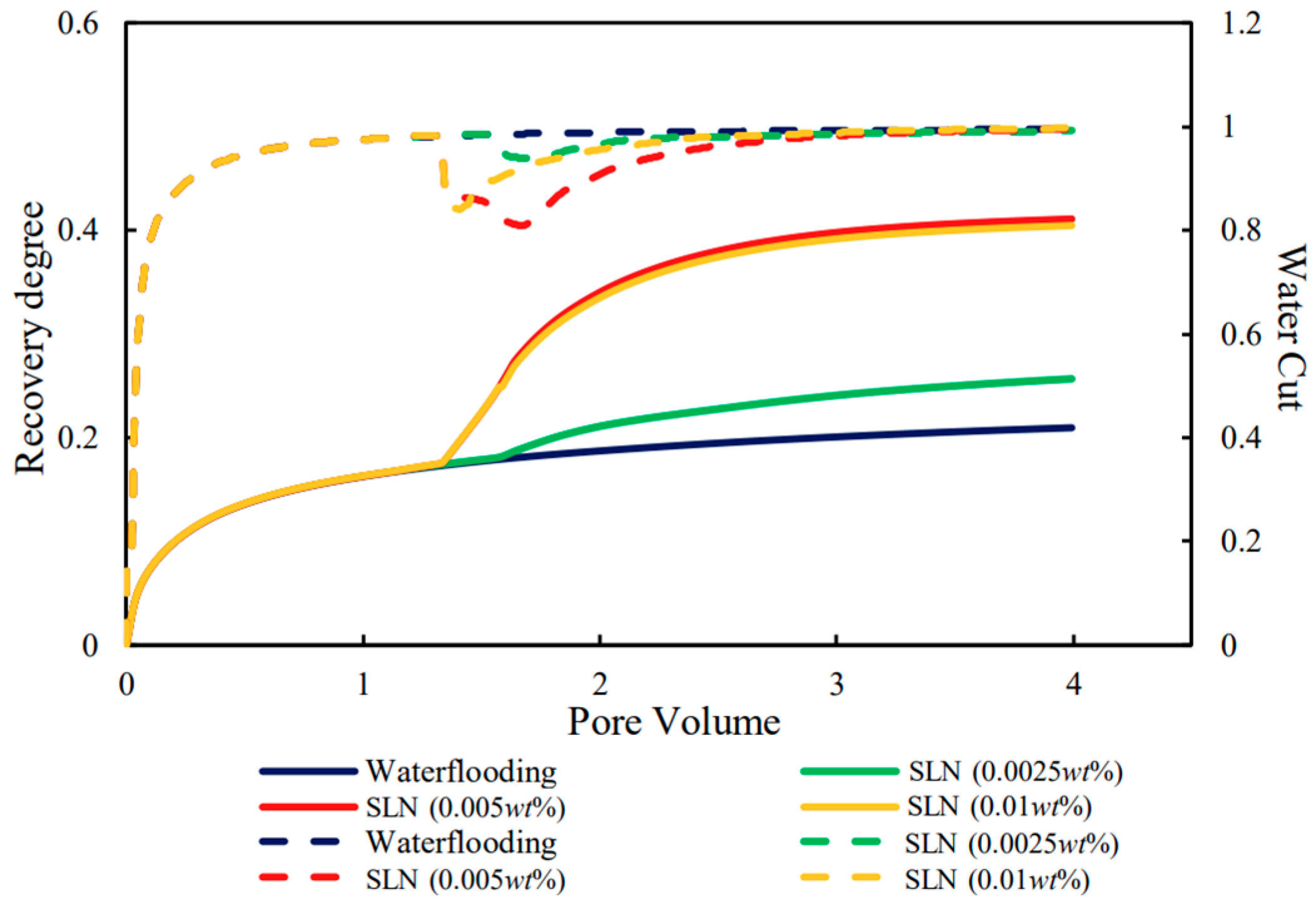 Energies 17 05897 g020