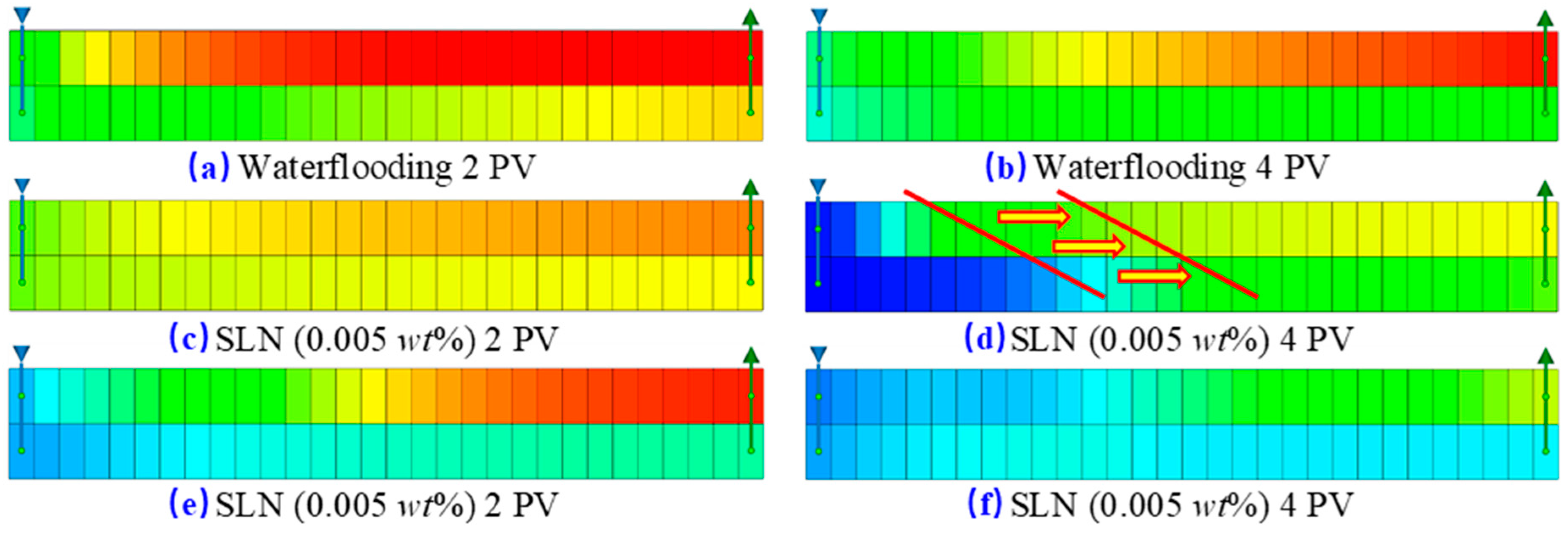 Energies 17 05897 g021