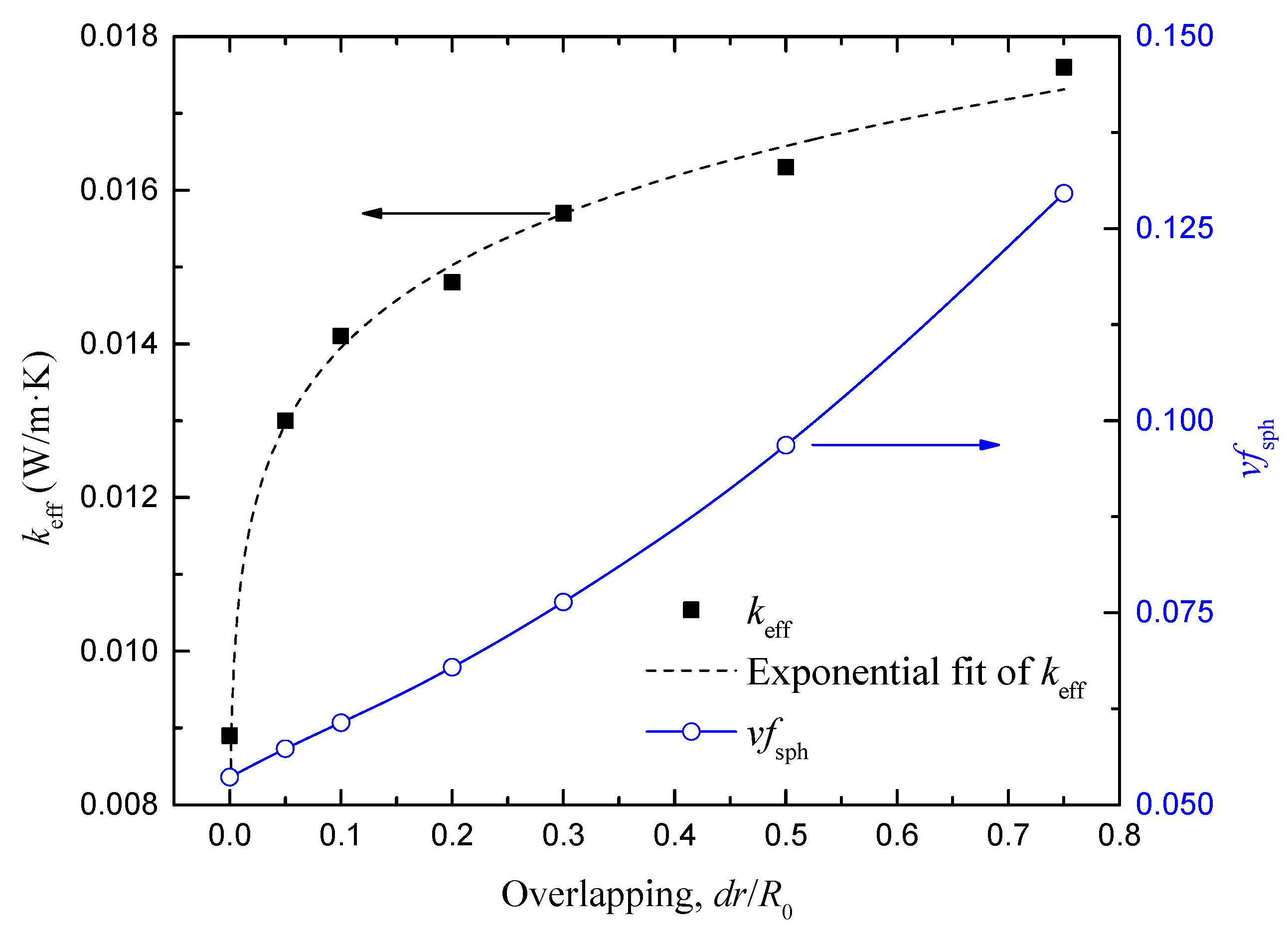 Energies 17 05898 g005