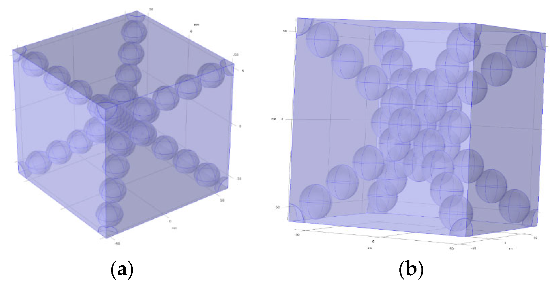 Energies 17 05898 g007