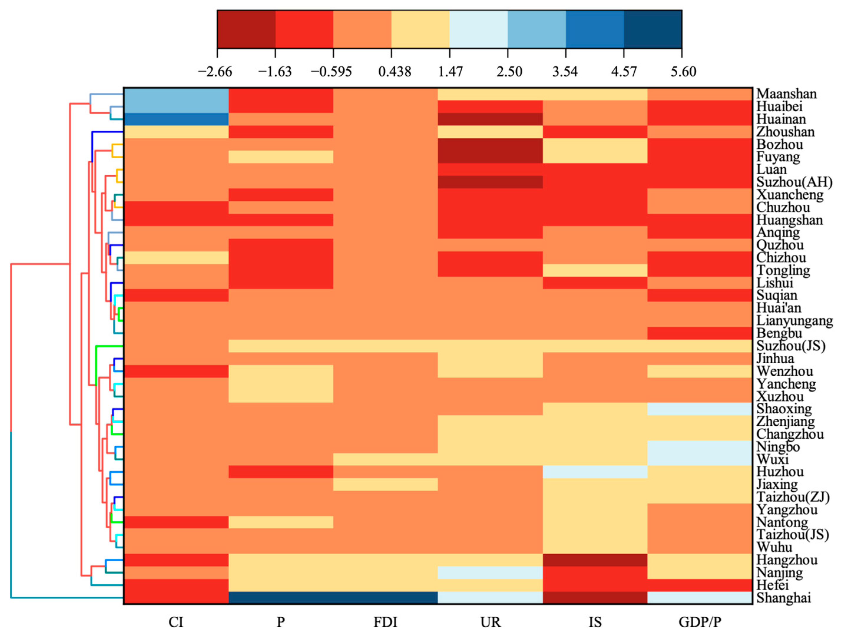 Energies 17 05899 g005