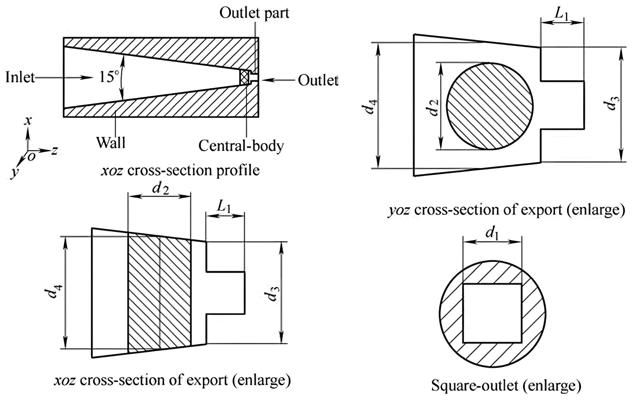 Energies 17 05902 g003 Energies 17 05902 g003