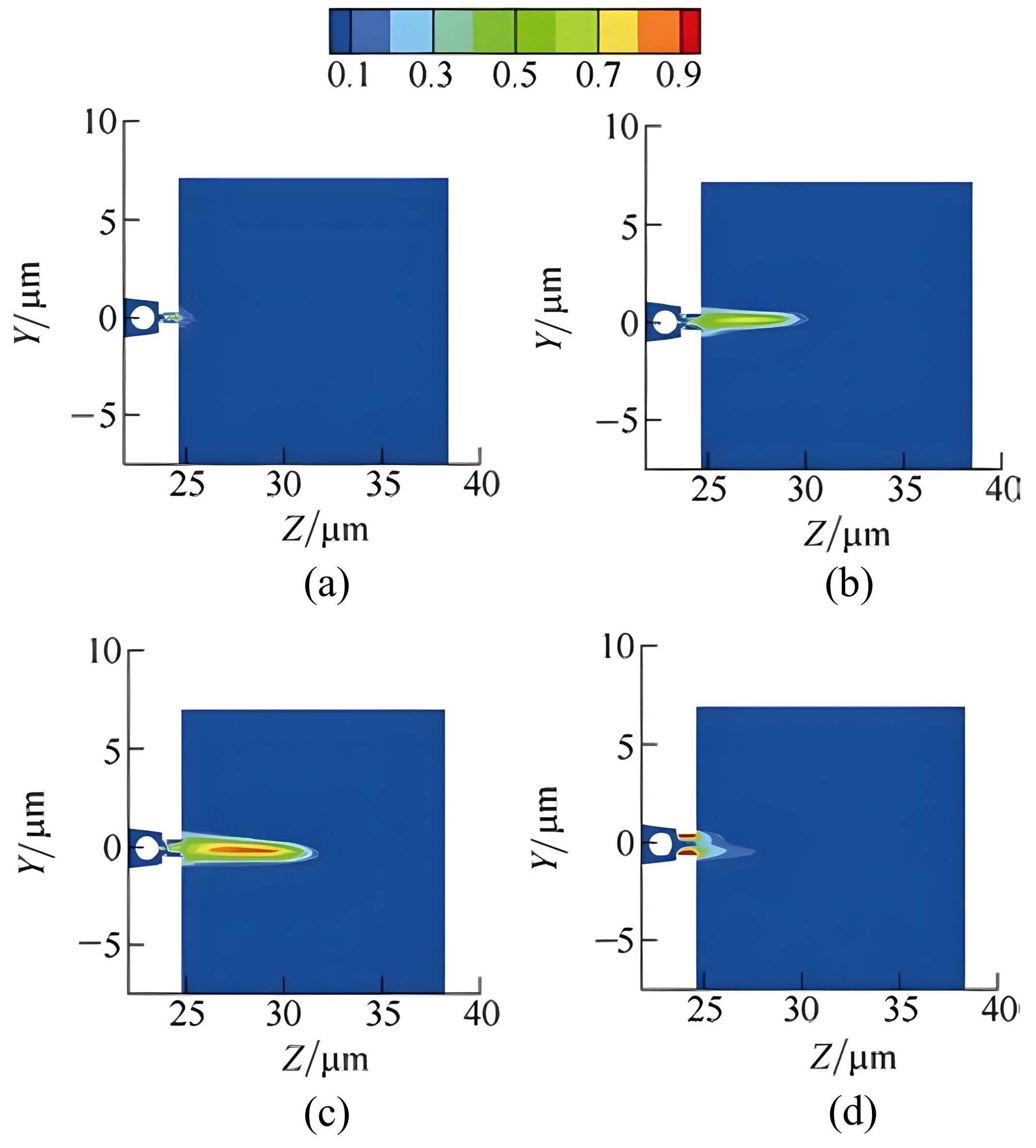 Energies 17 05902 g004 Energies 17 05902 g004