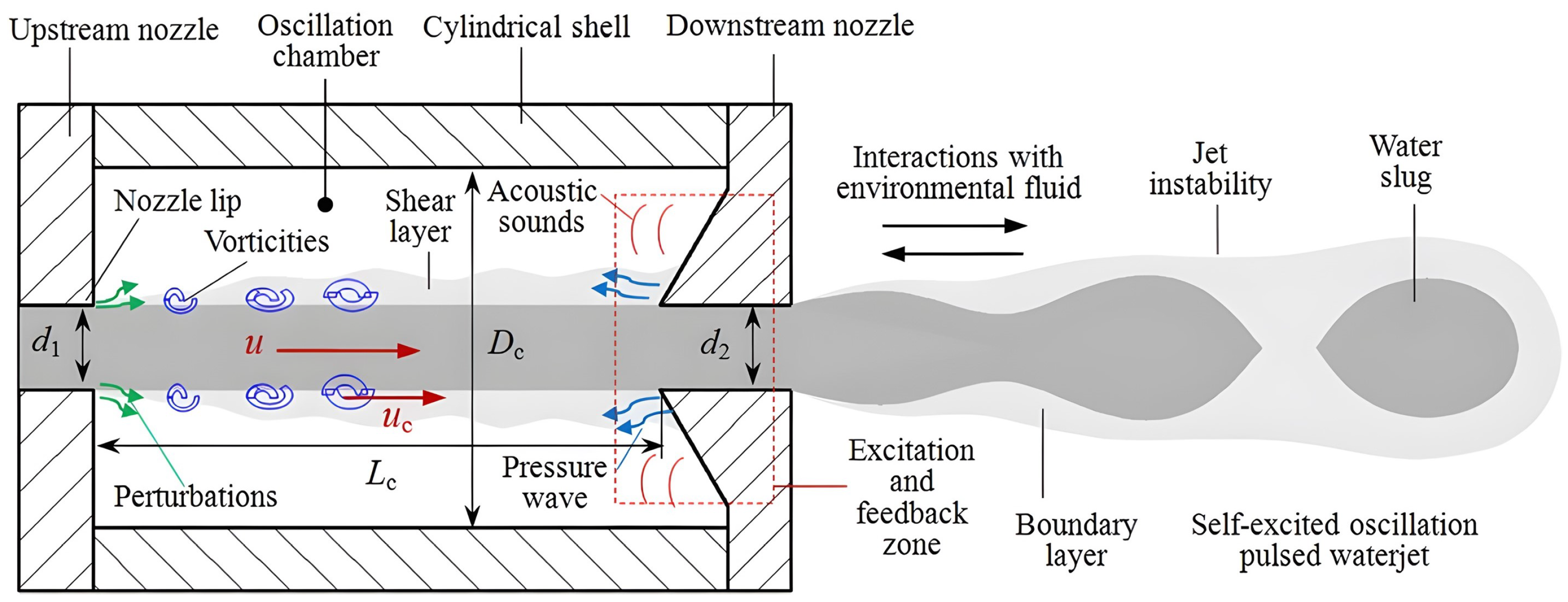 Energies 17 05902 g005 Energies 17 05902 g005
