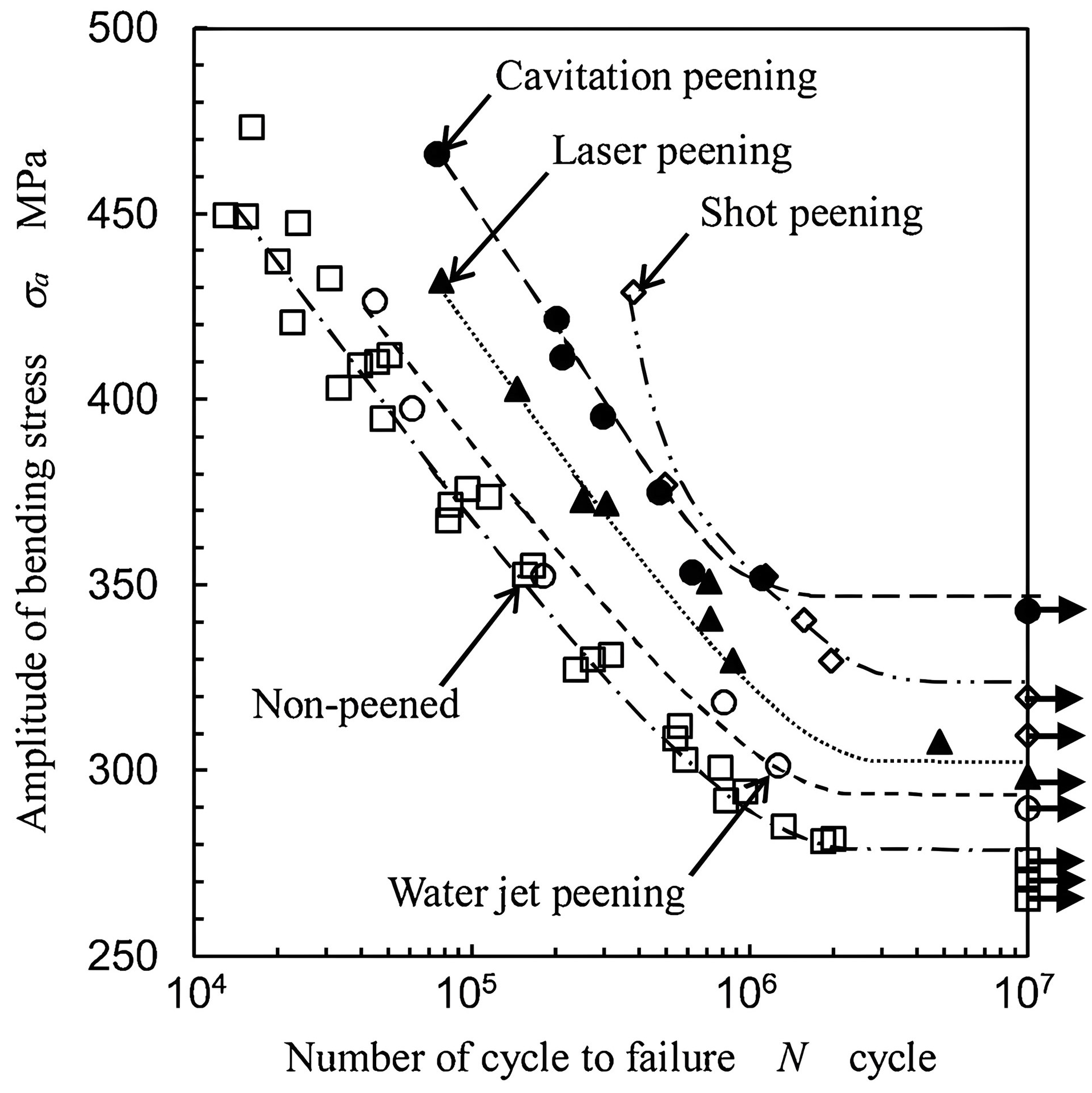 Energies 17 05902 g015 Energies 17 05902 g015