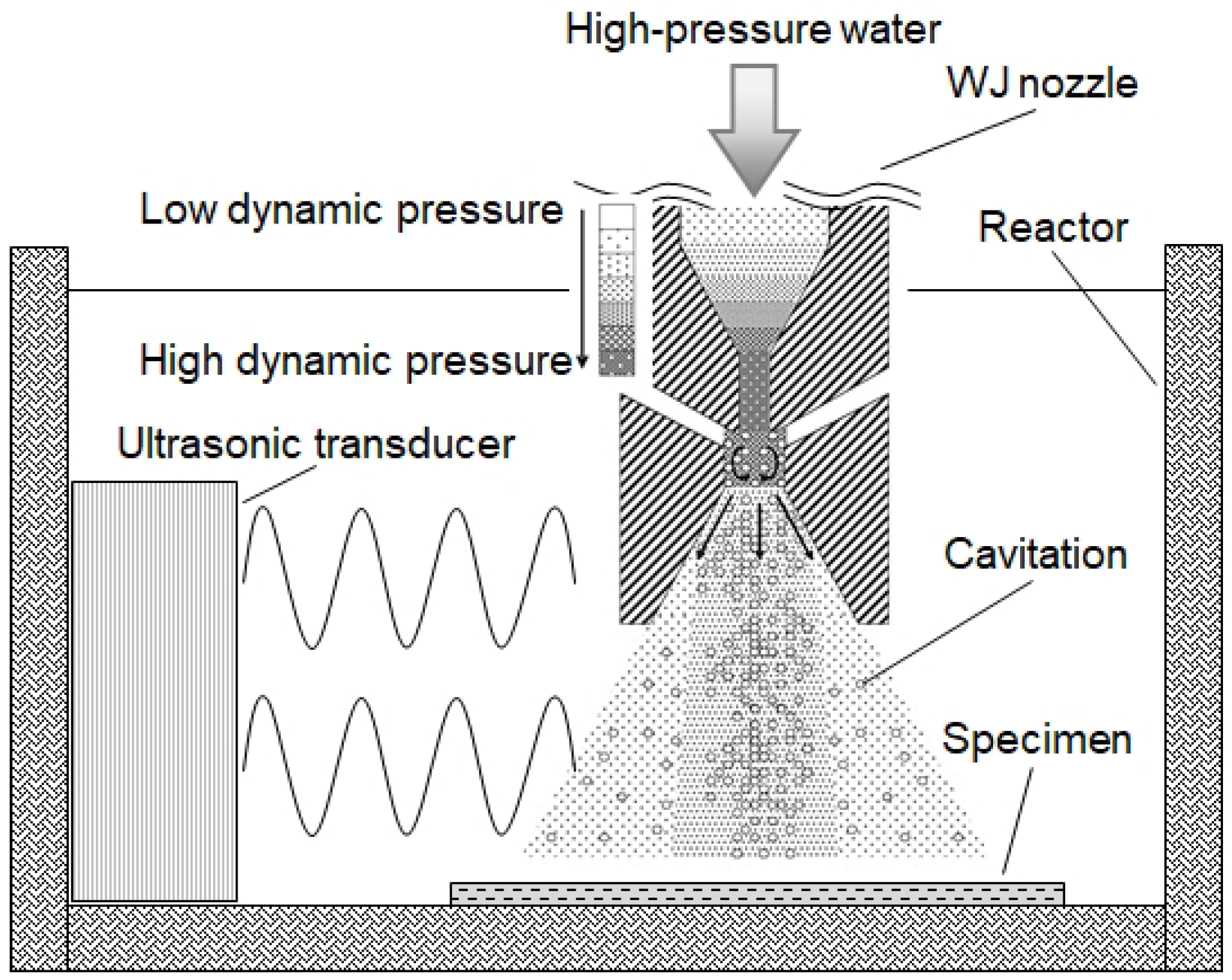 Energies 17 05902 g016 Energies 17 05902 g016