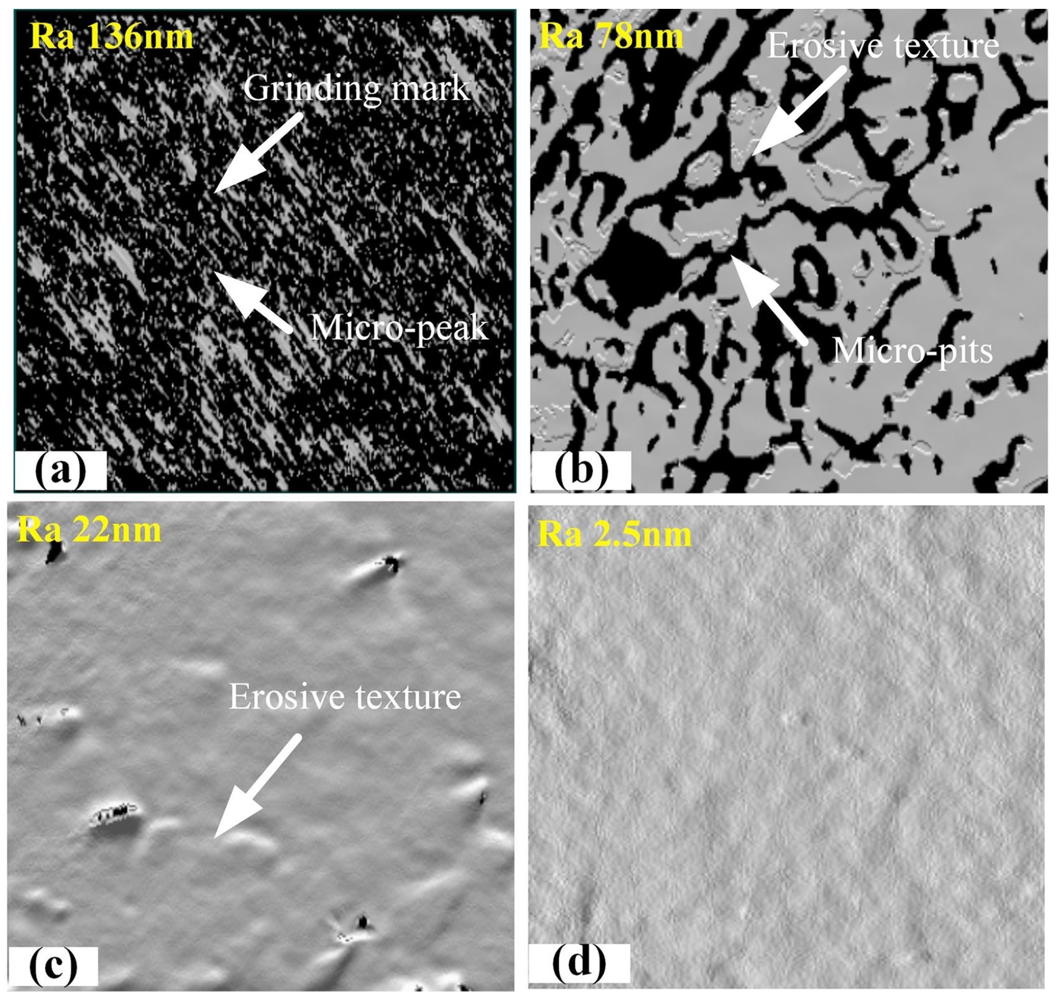 Energies 17 05902 g017 Energies 17 05902 g017