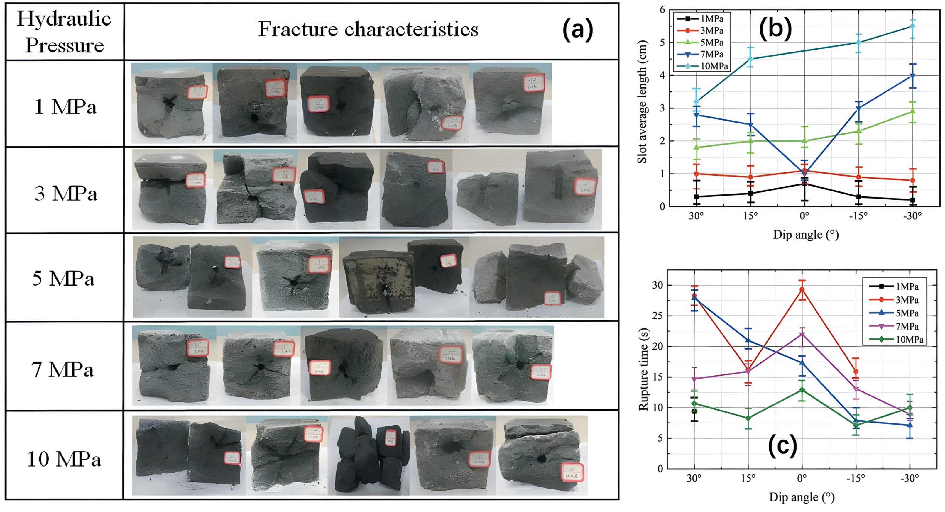 Energies 17 05902 g022 Energies 17 05902 g022