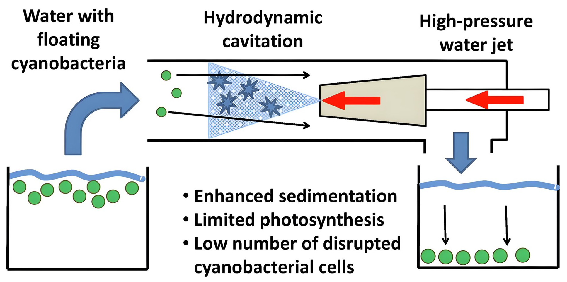 Energies 17 05902 g027 Energies 17 05902 g027