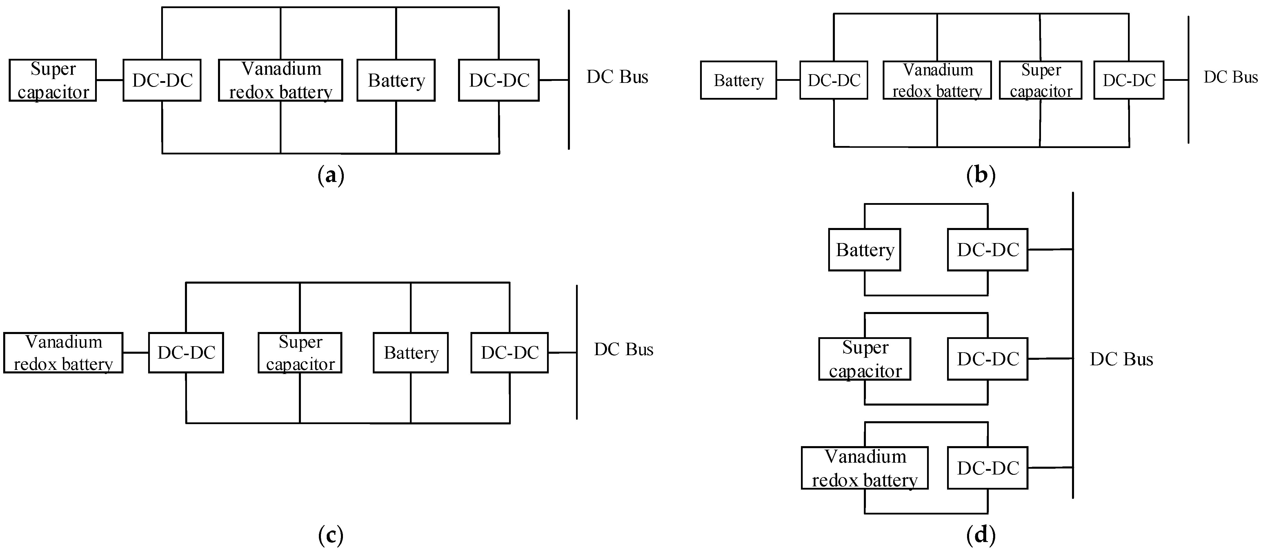 Energies 17 05903 g002