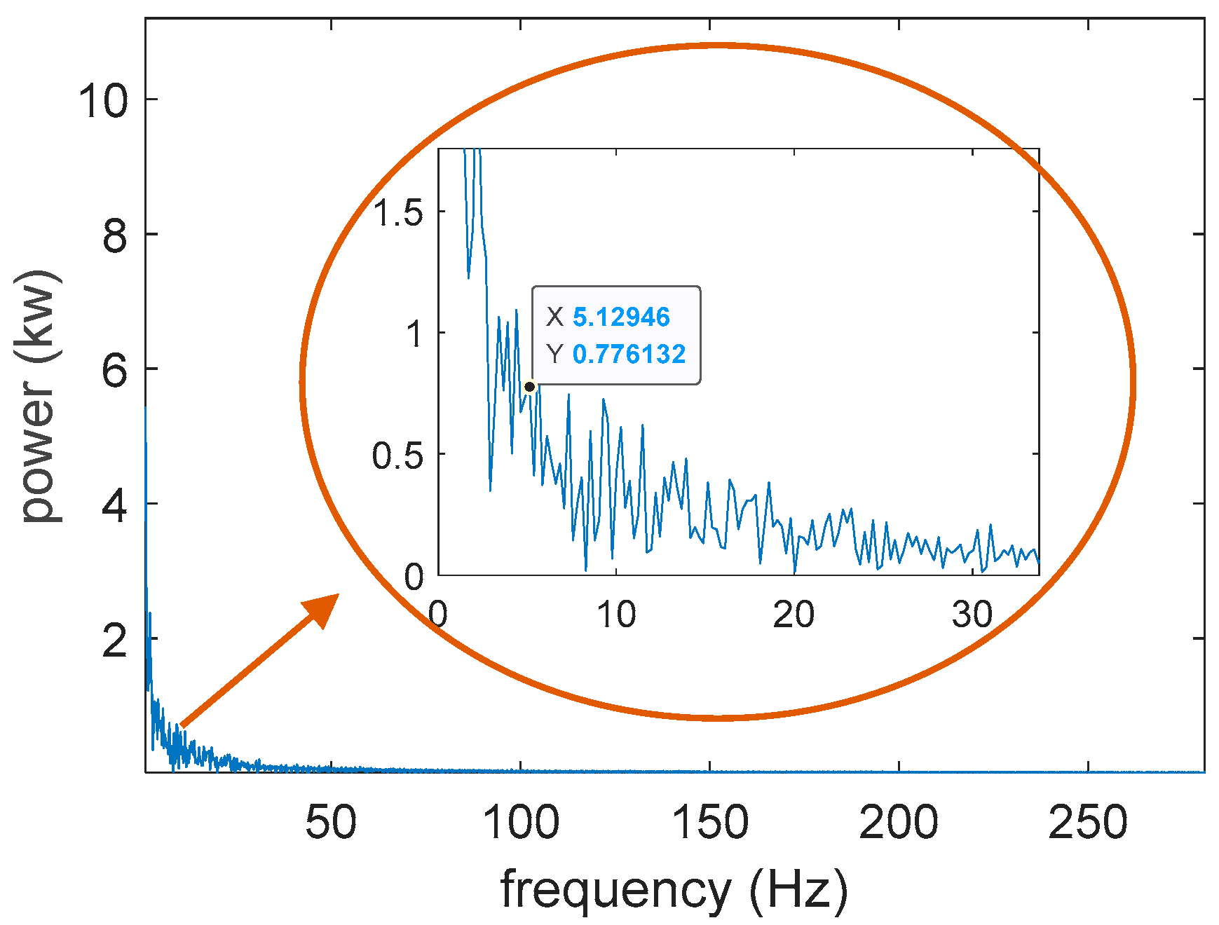 Energies 17 05903 g008