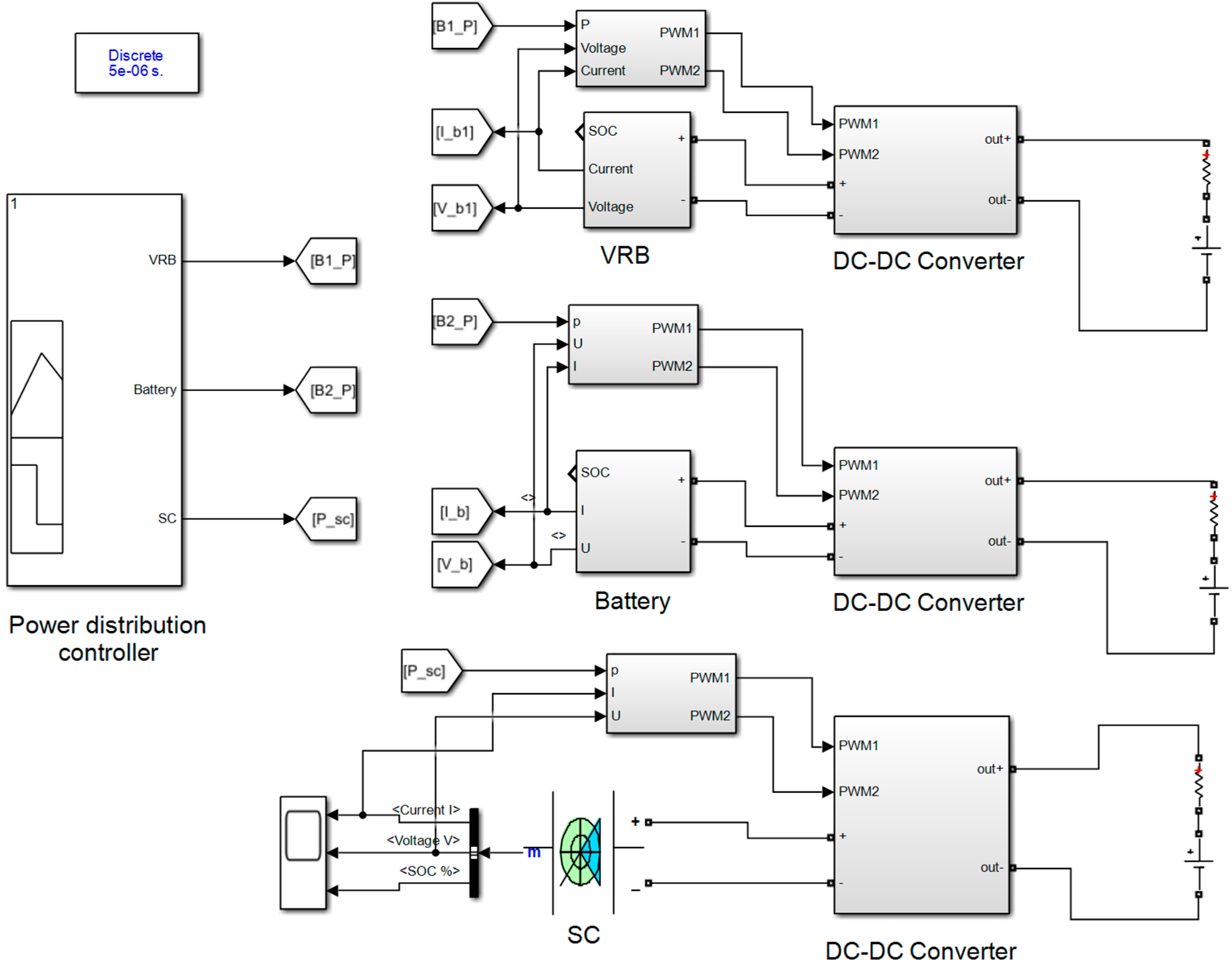 Energies 17 05903 g011