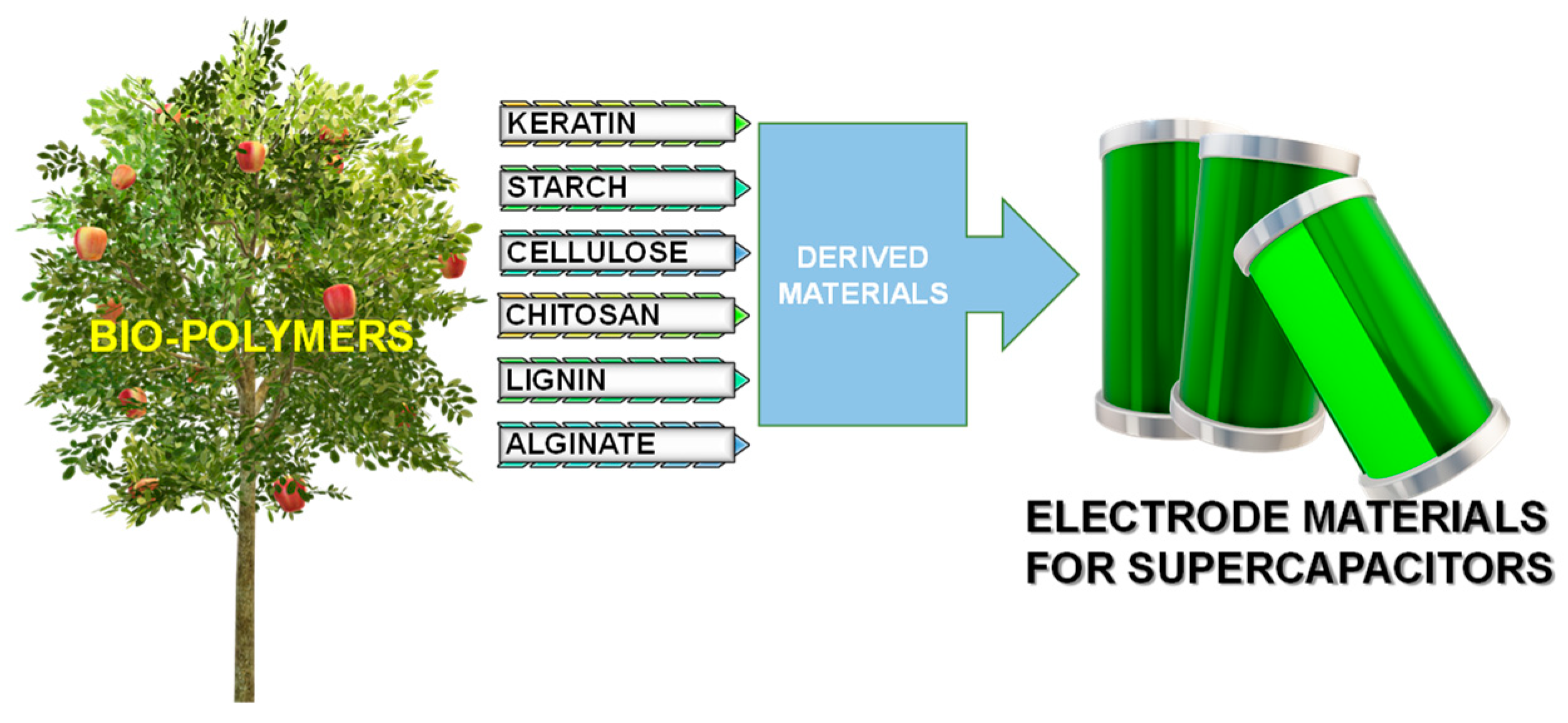 Energies 17 05904 g001