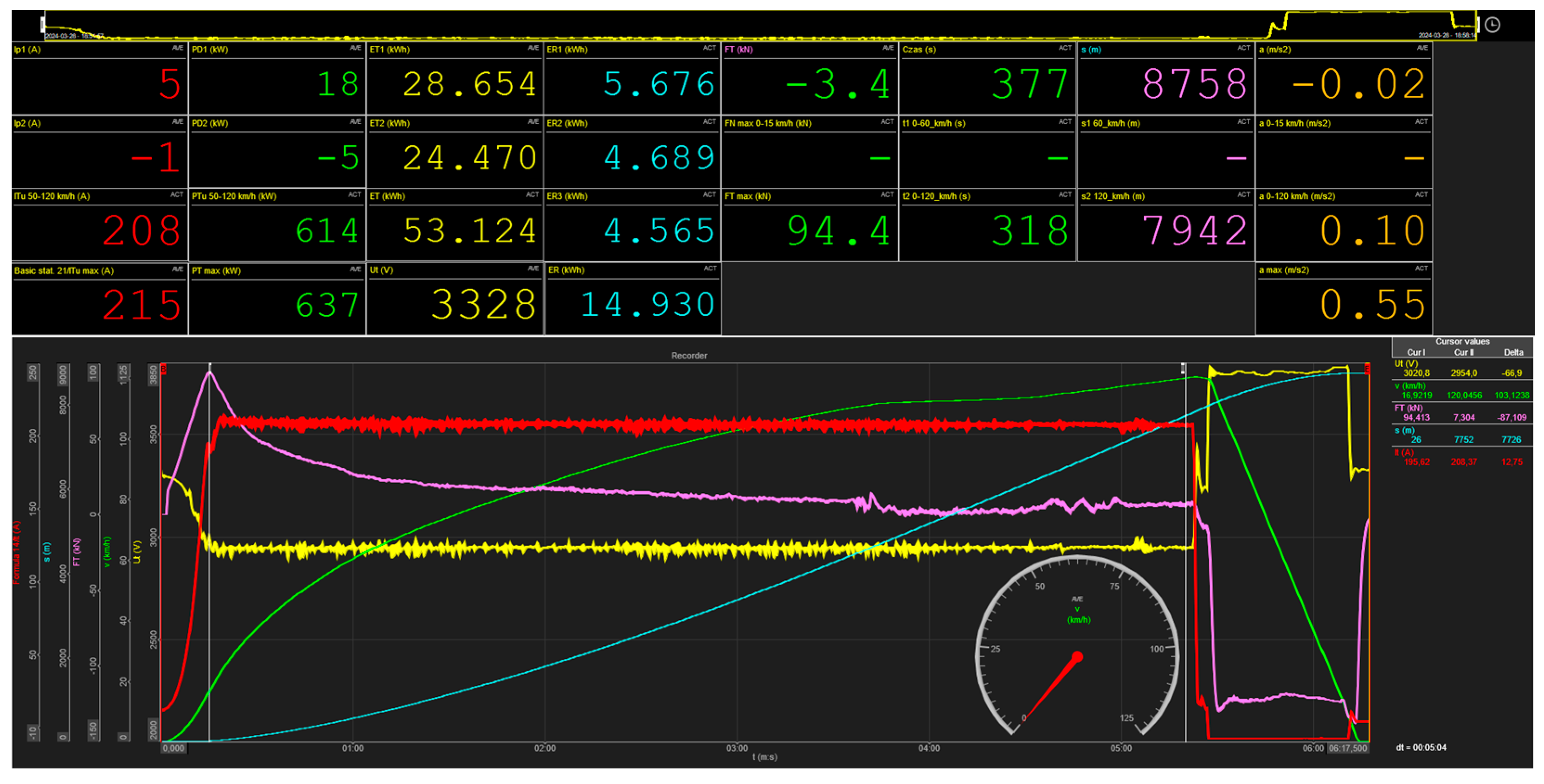 Energies 17 05904 g004