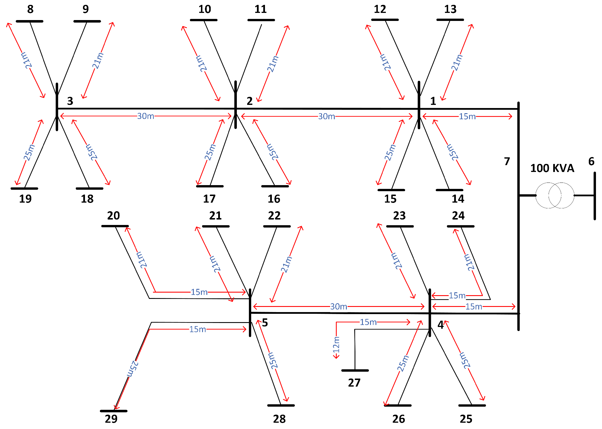 Energies 17 05905 g002