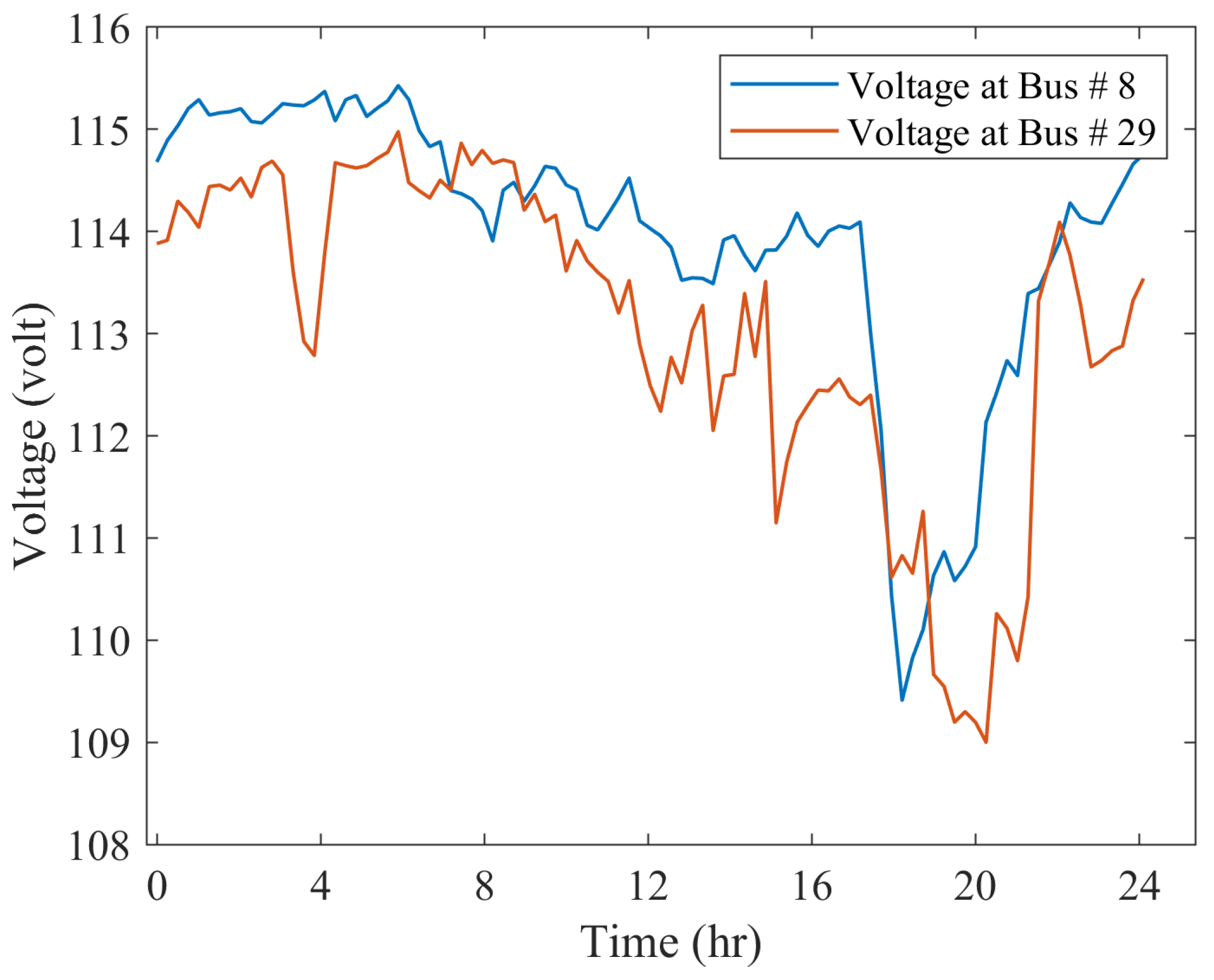 Energies 17 05905 g023