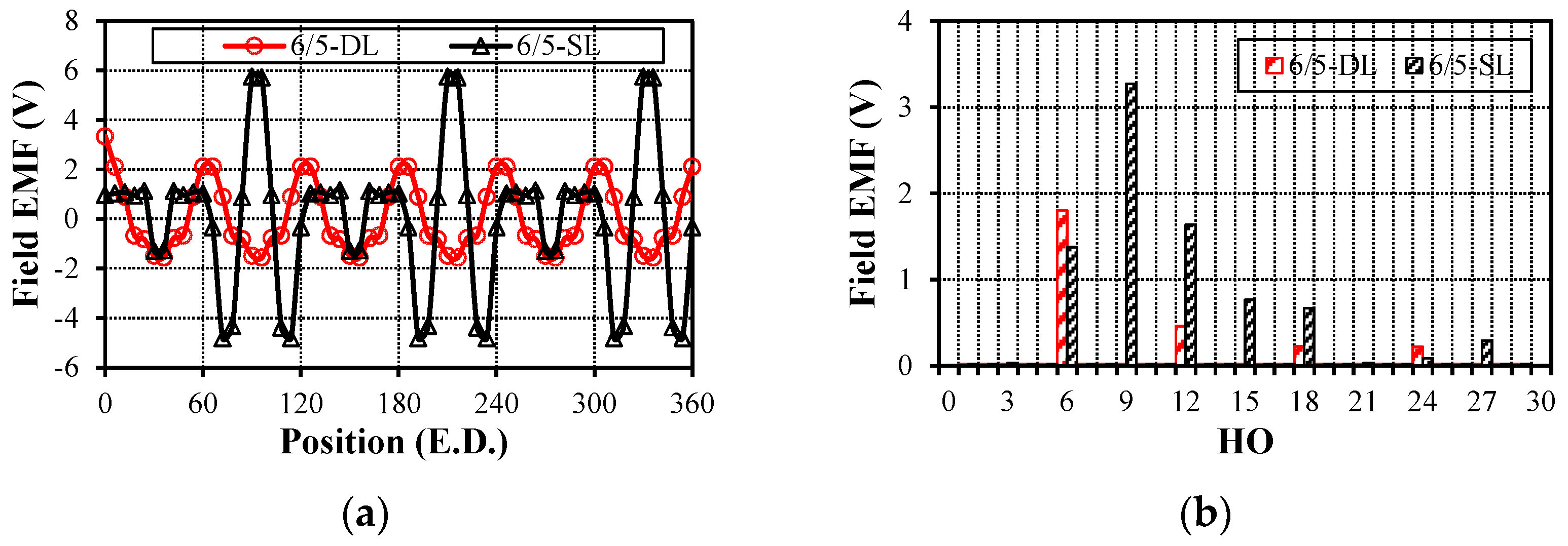 Energies 17 05906 g002