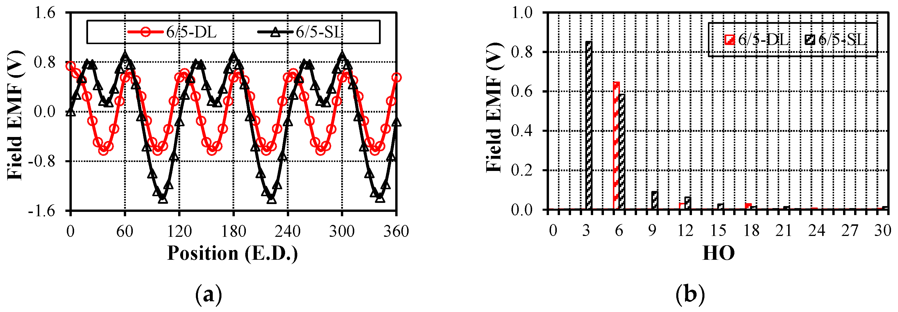 Energies 17 05906 g003