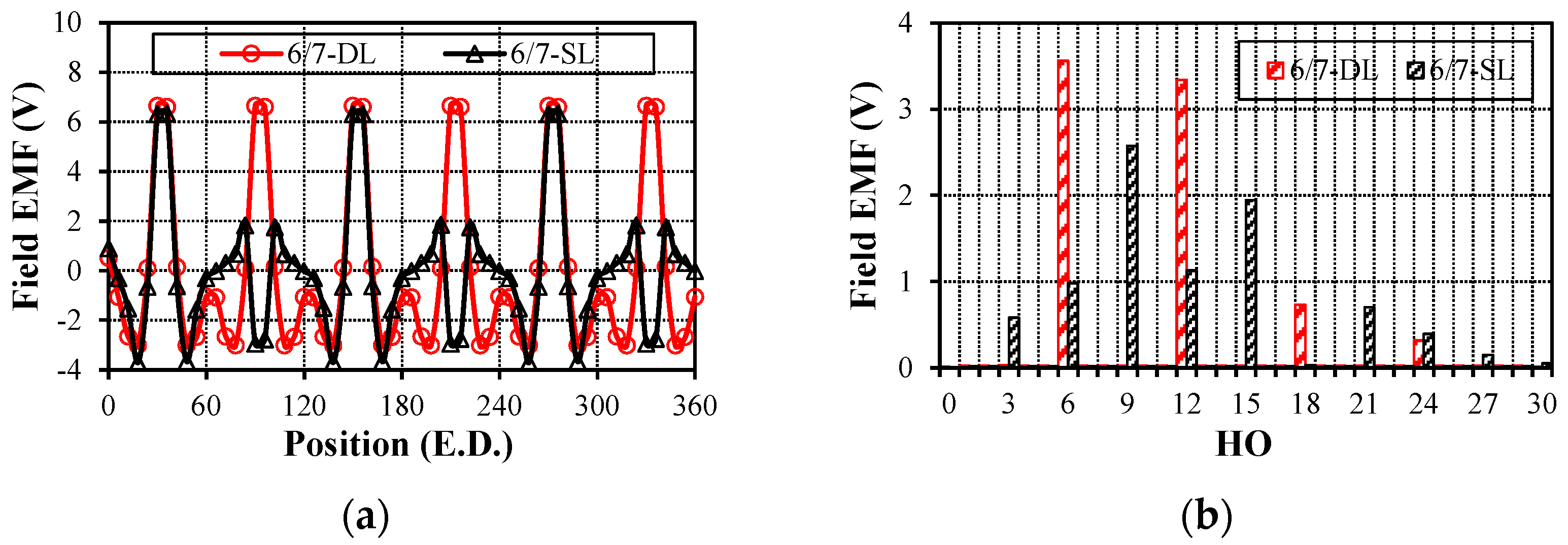 Energies 17 05906 g004