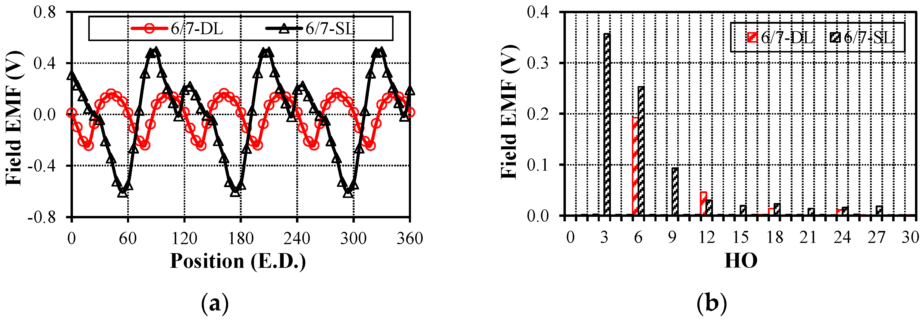 Energies 17 05906 g005
