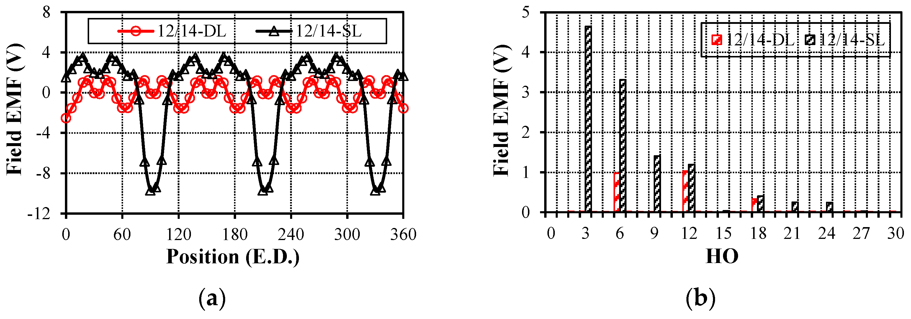 Energies 17 05906 g008
