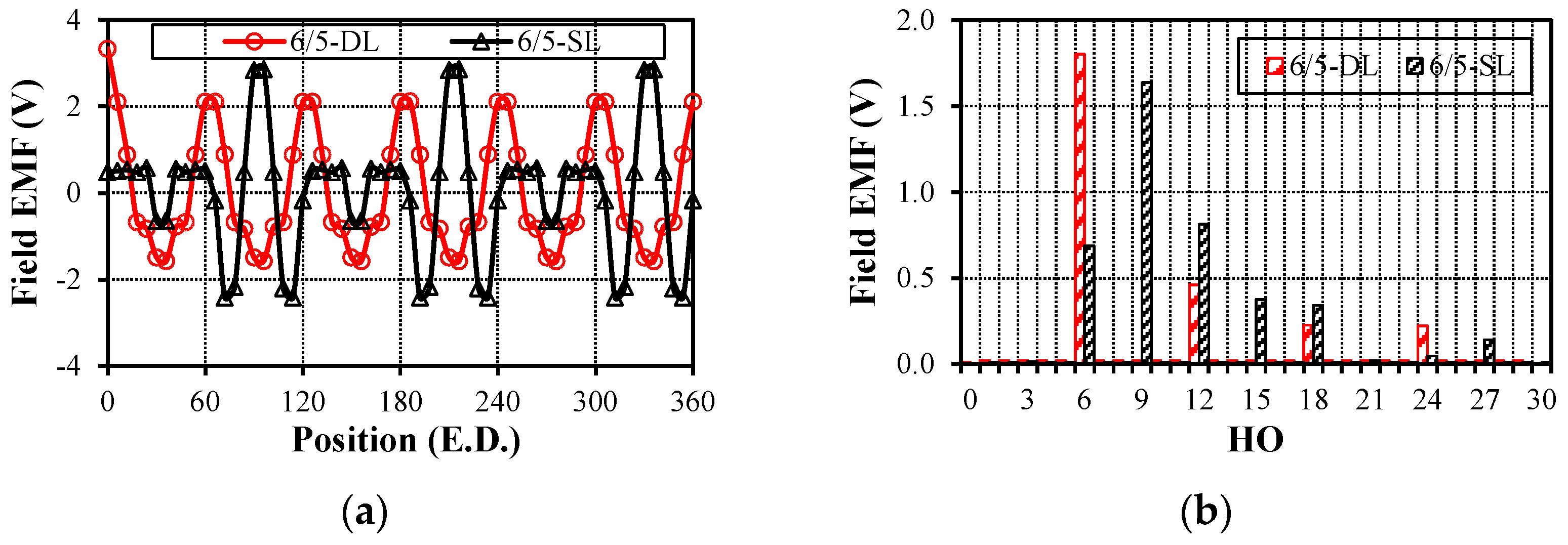Energies 17 05906 g010