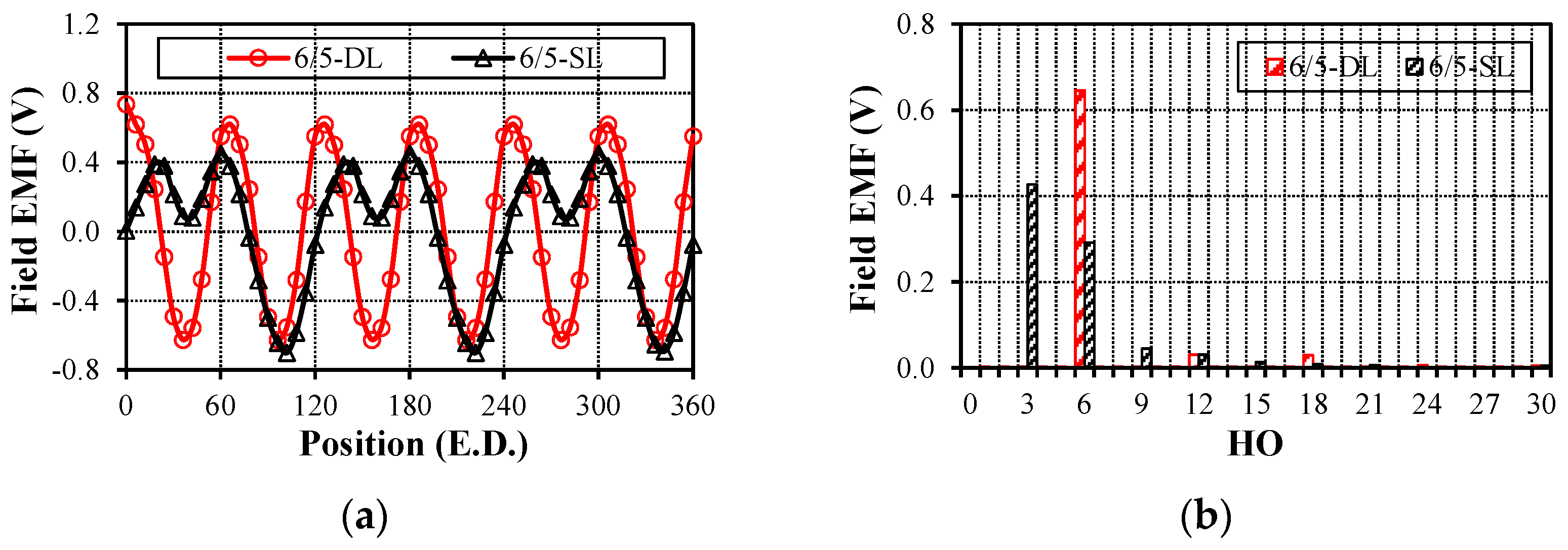 Energies 17 05906 g011