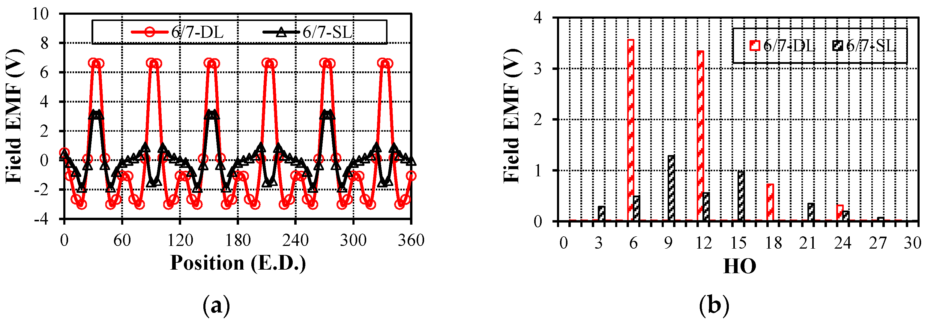 Energies 17 05906 g012