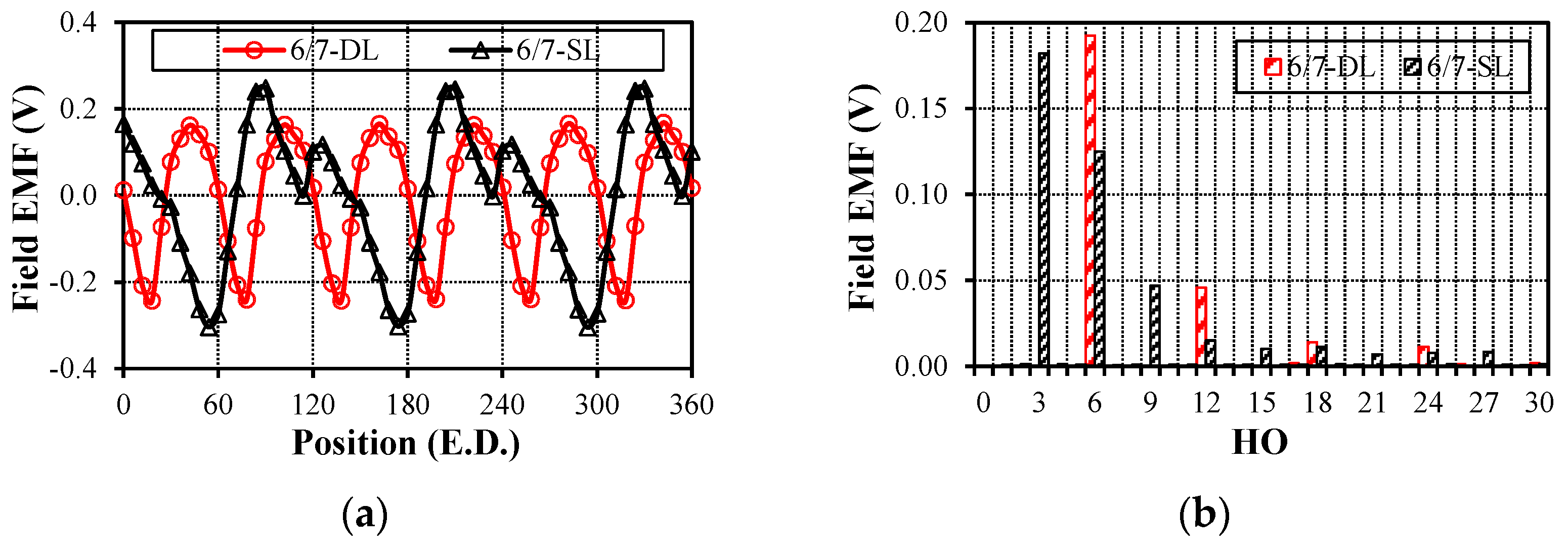Energies 17 05906 g013