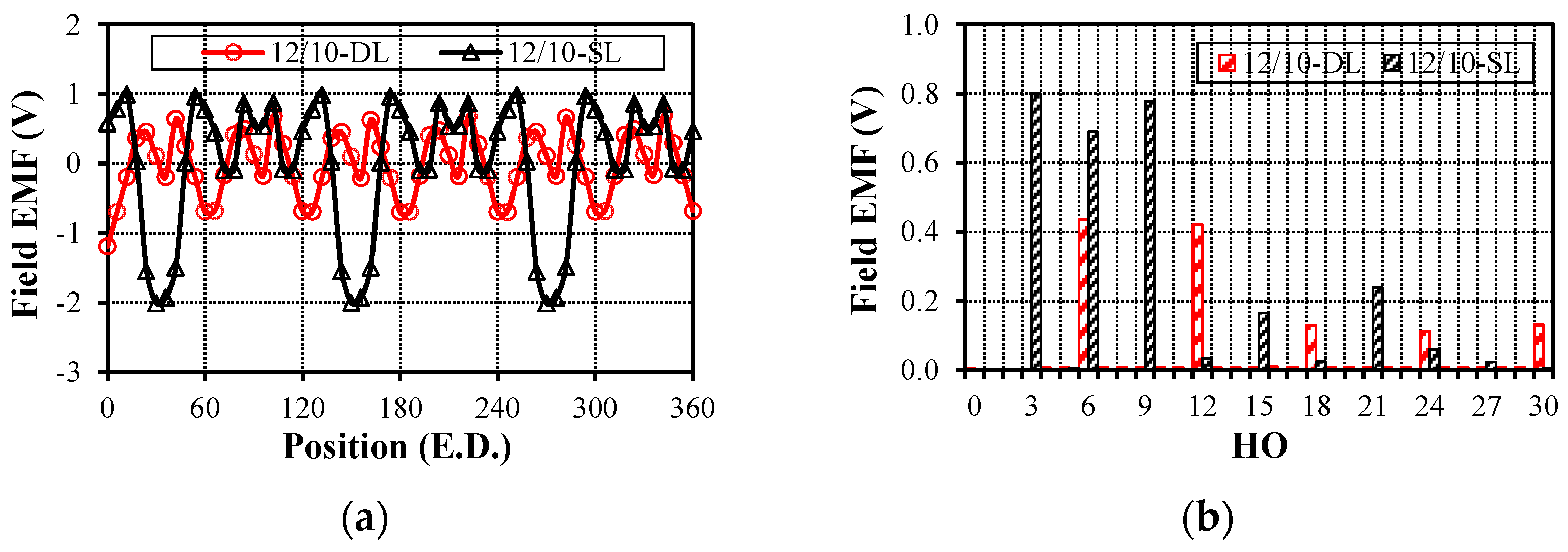 Energies 17 05906 g014