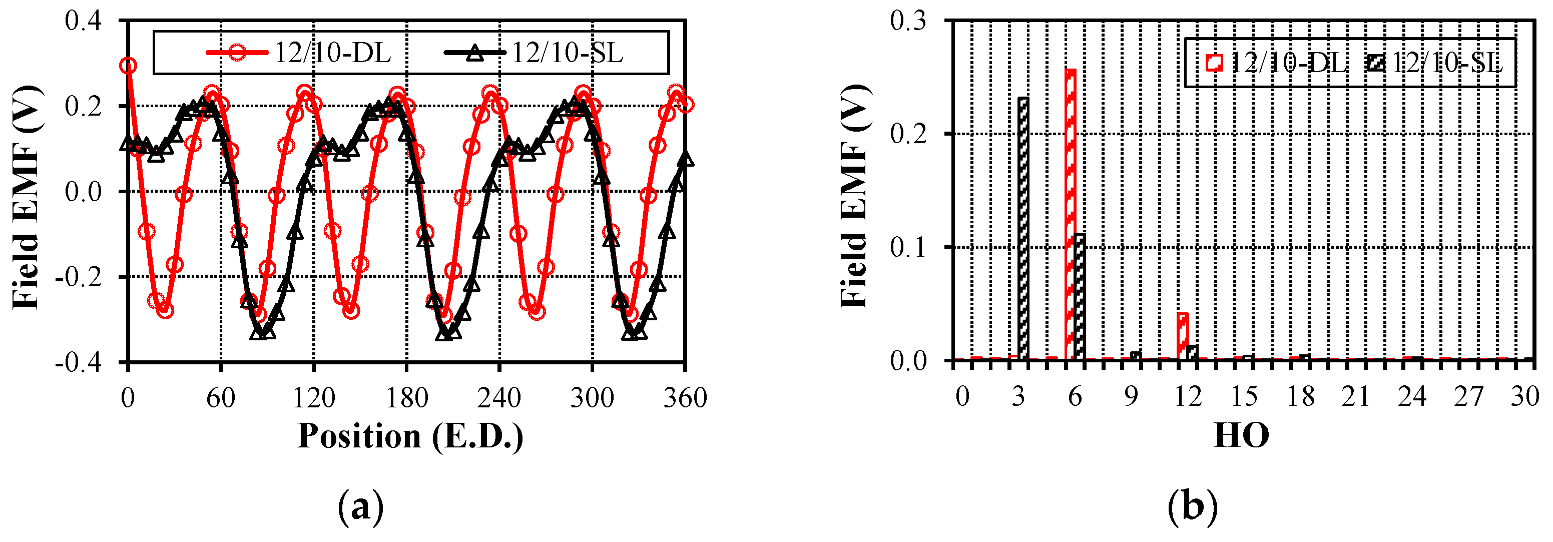 Energies 17 05906 g015