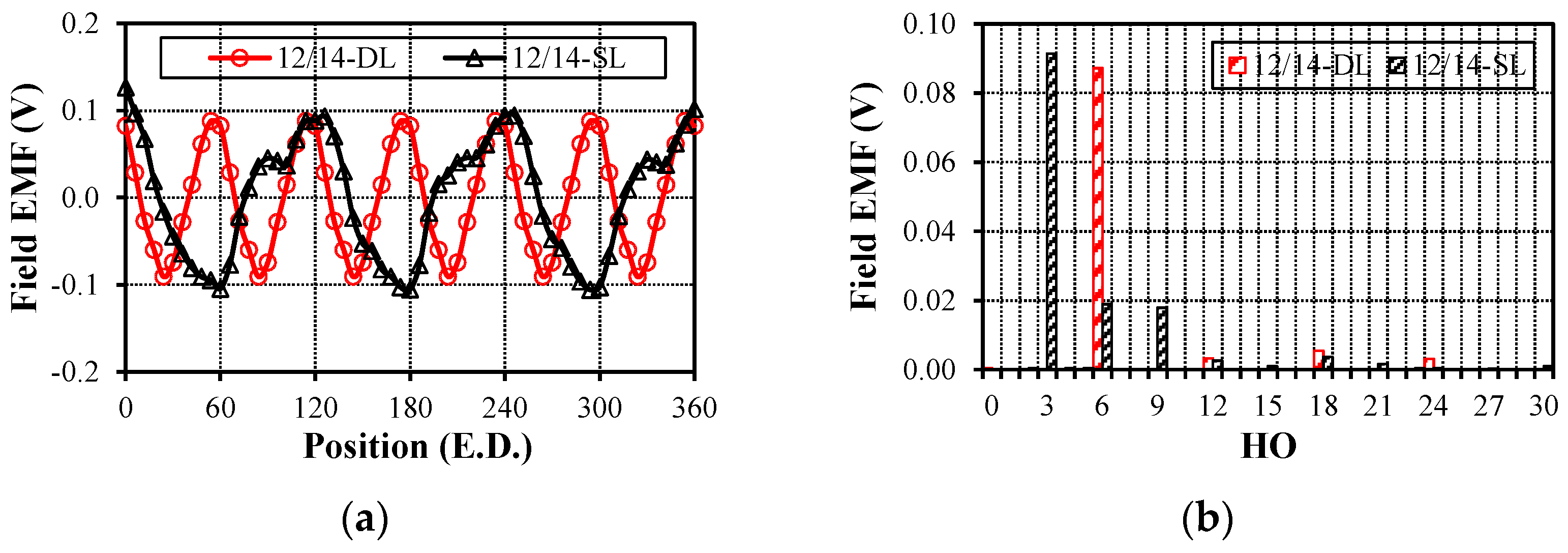 Energies 17 05906 g017