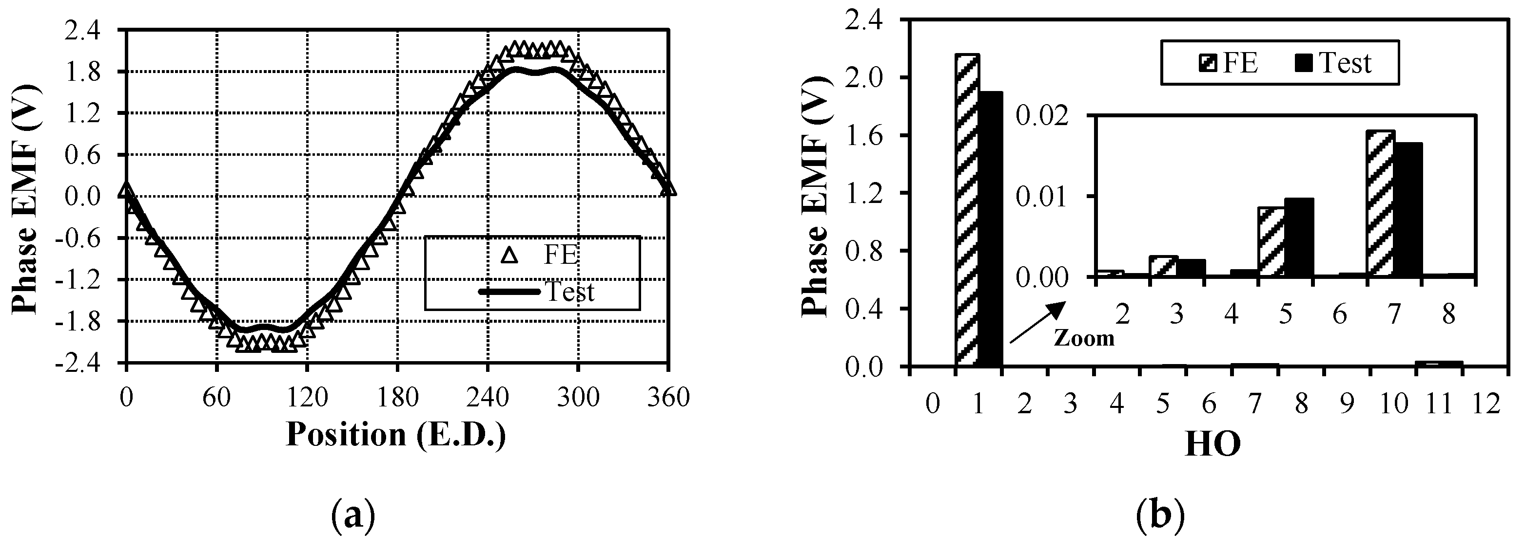 Energies 17 05906 g020
